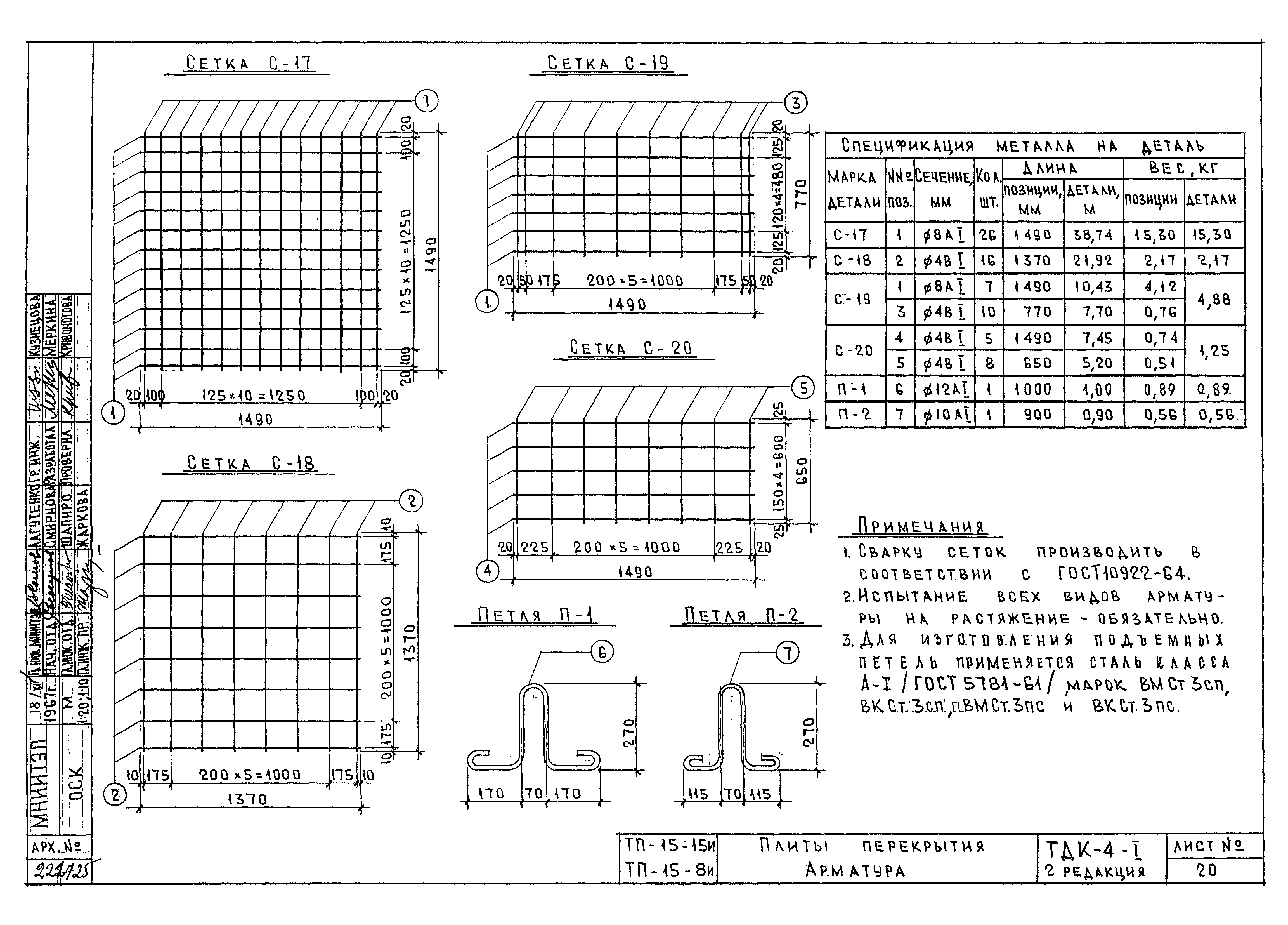 Альбом ТДК-4-1