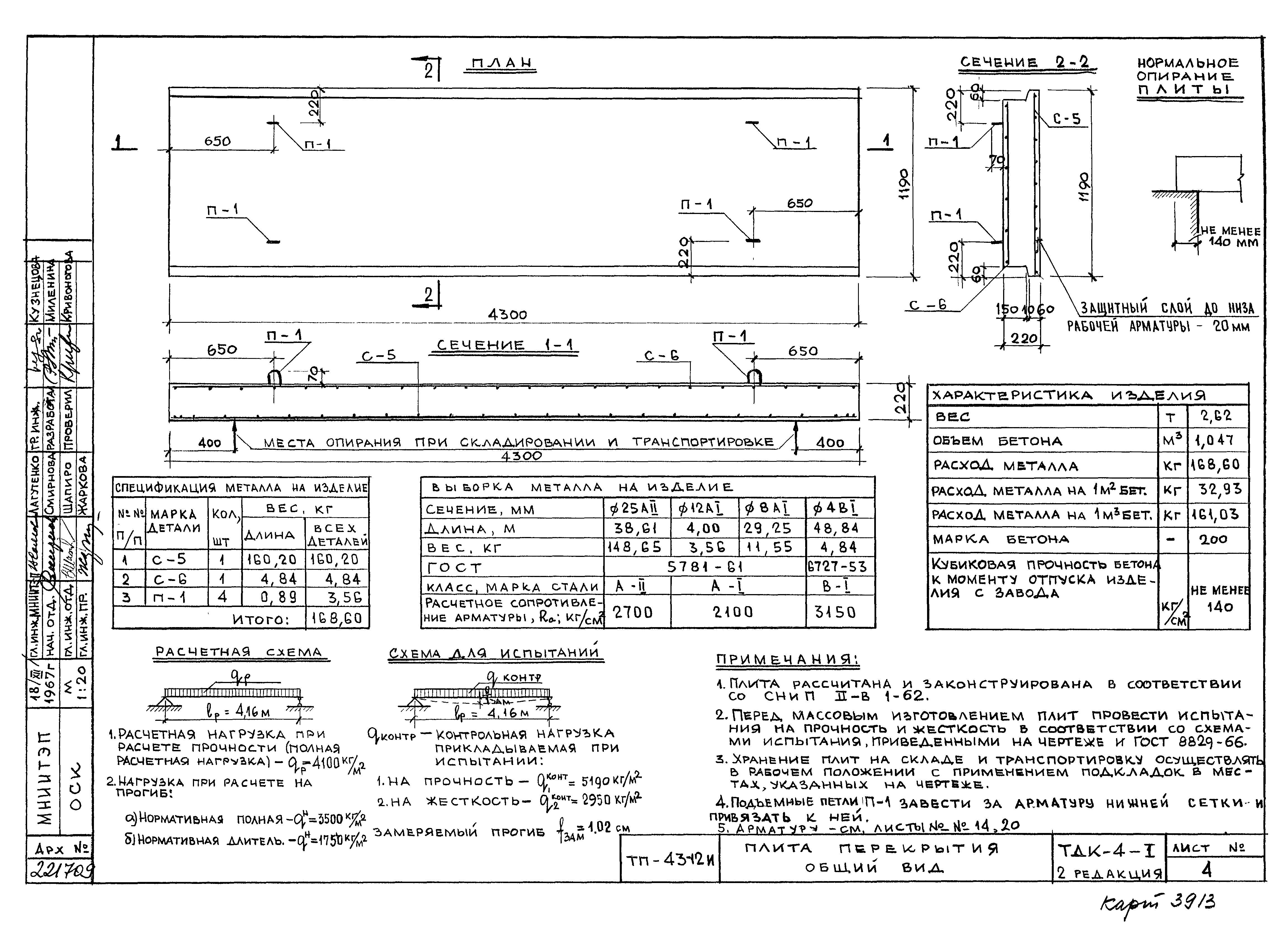 Альбом ТДК-4-1