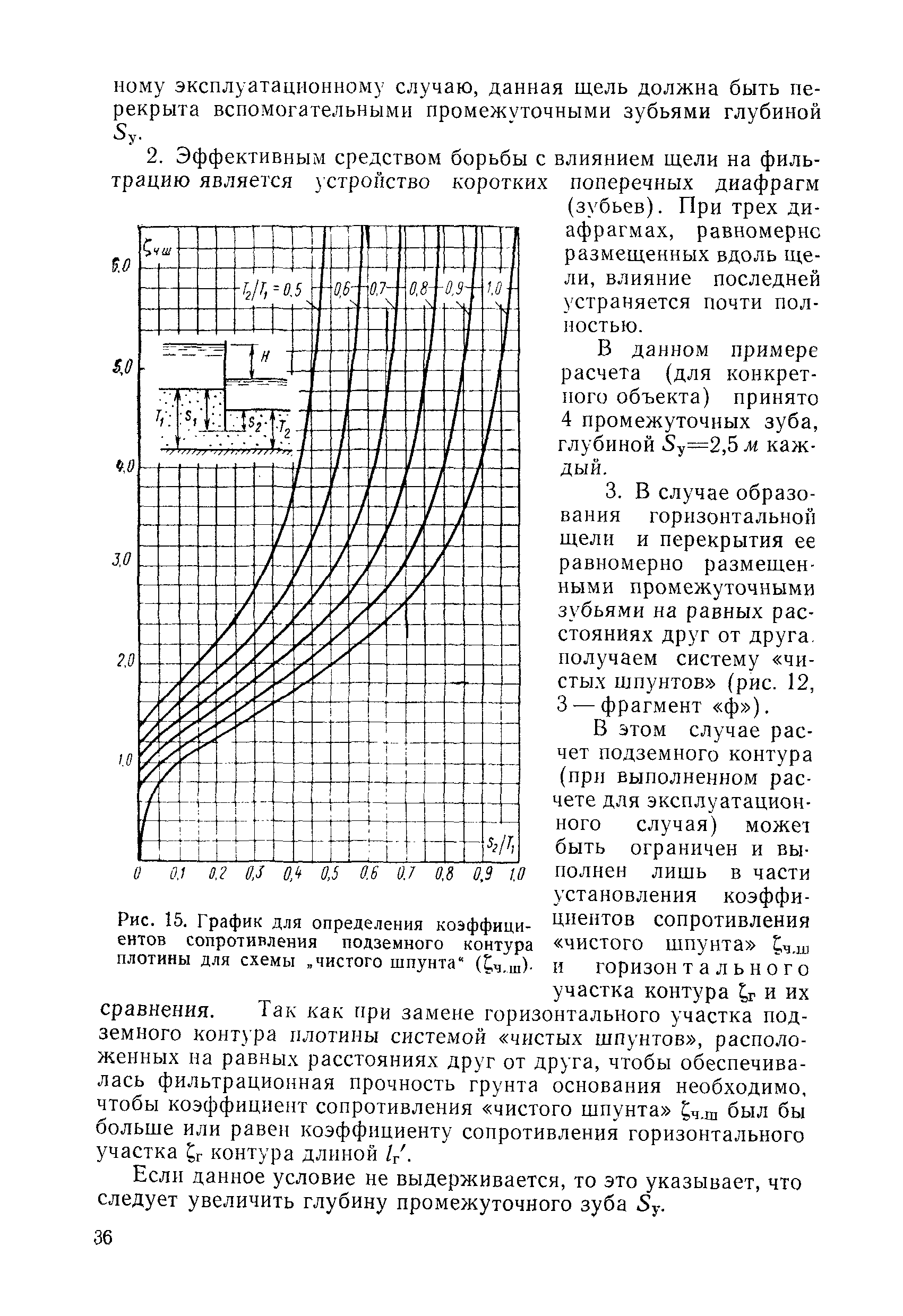 ВСН 02-73