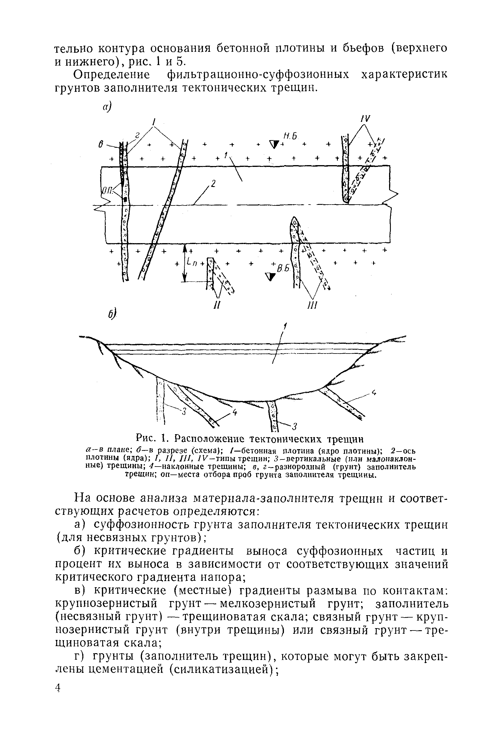 ВСН 02-73