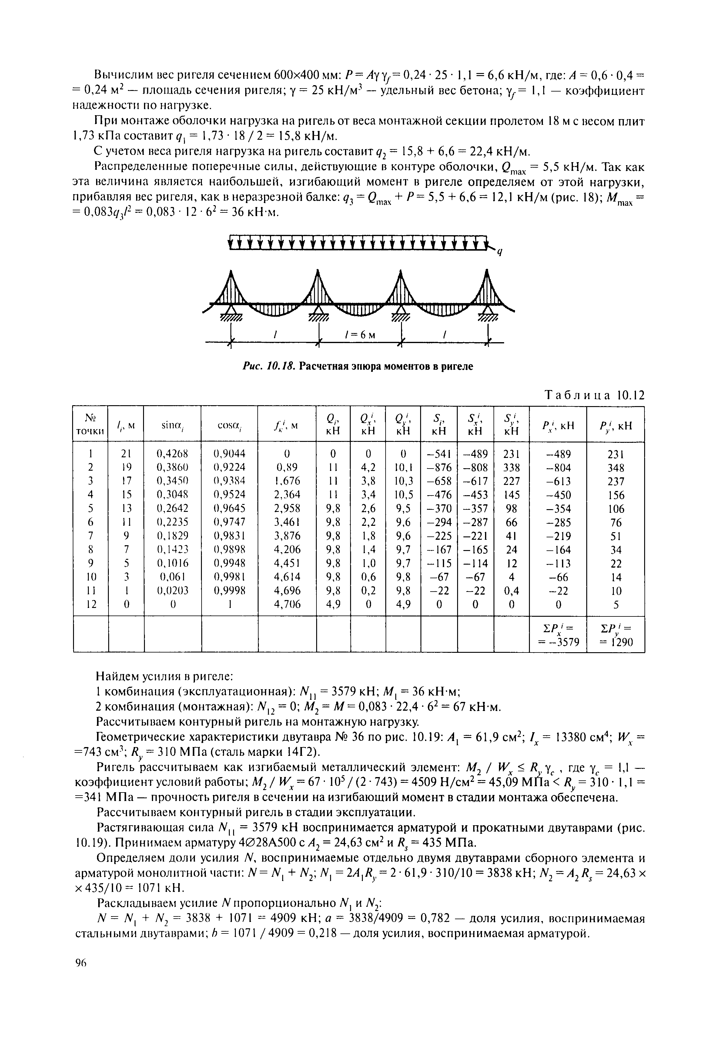 Пособие к СП 52-117-2008*