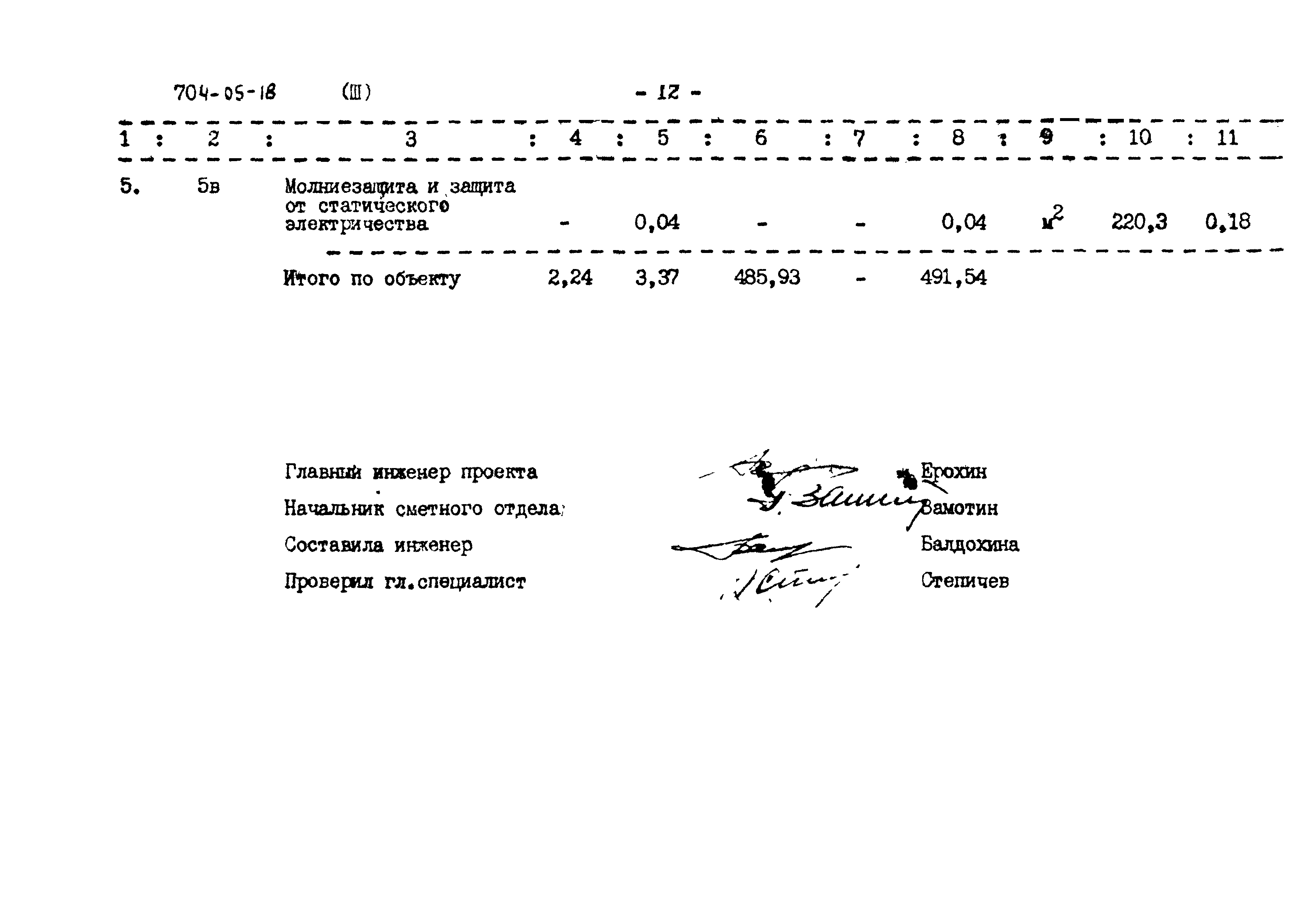 Типовые проектные решения 704-05-18