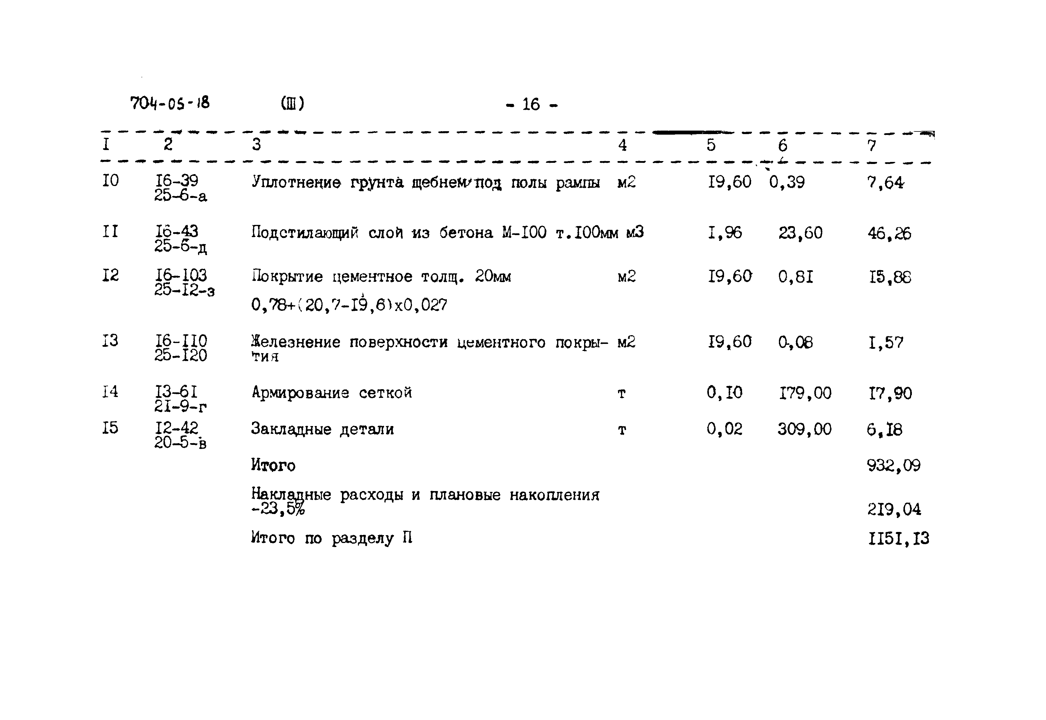 Типовые проектные решения 704-05-18