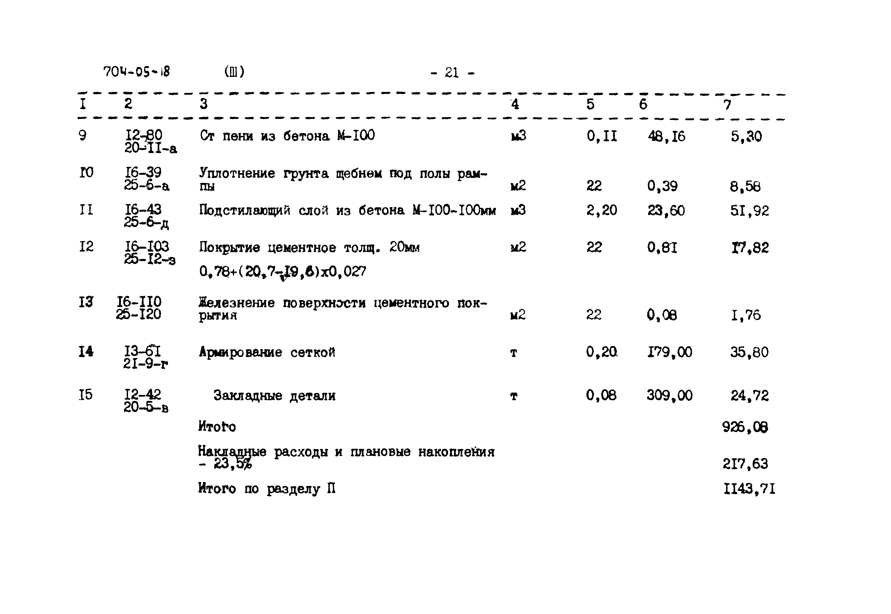 Типовые проектные решения 704-05-18