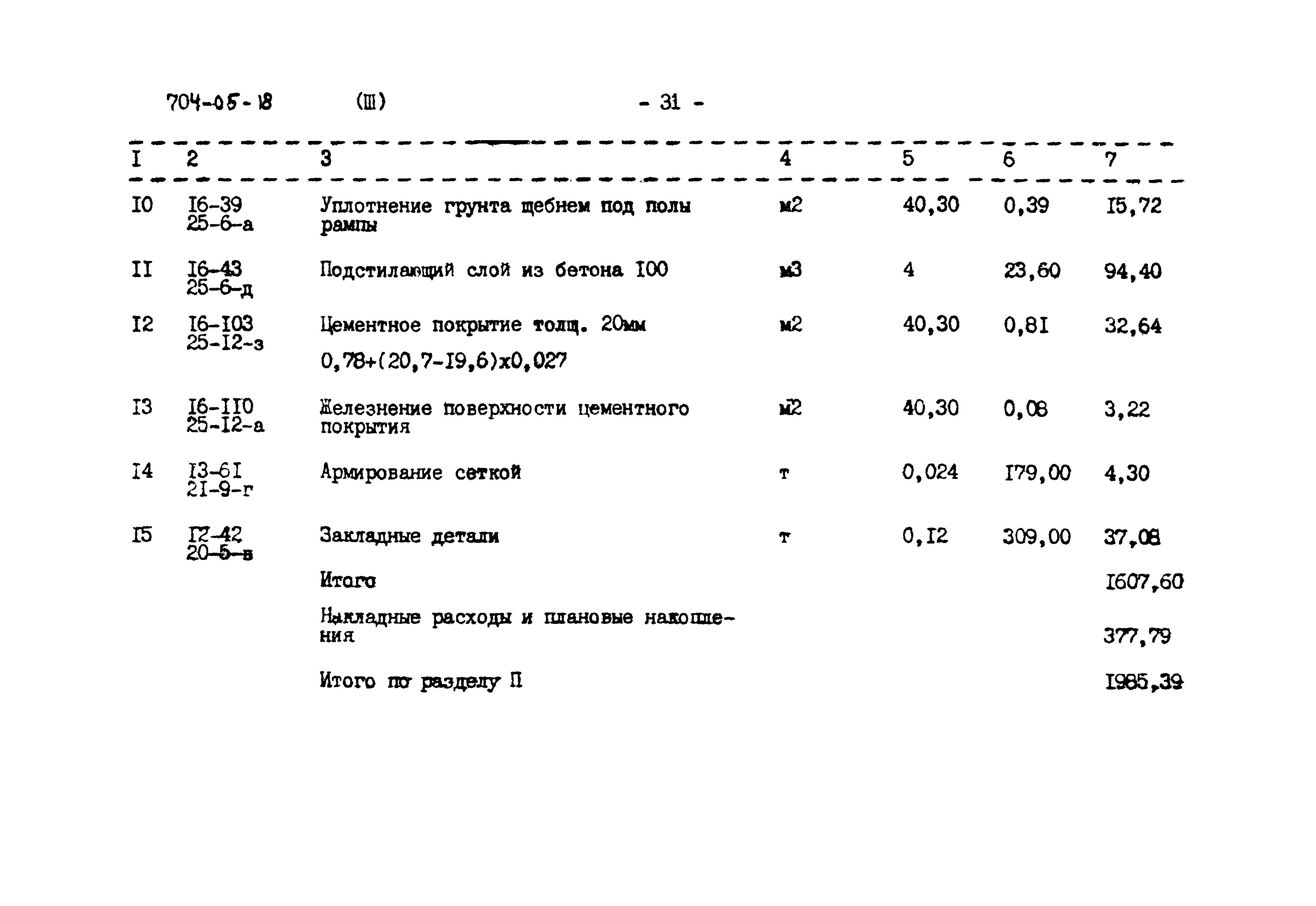 Типовые проектные решения 704-05-18