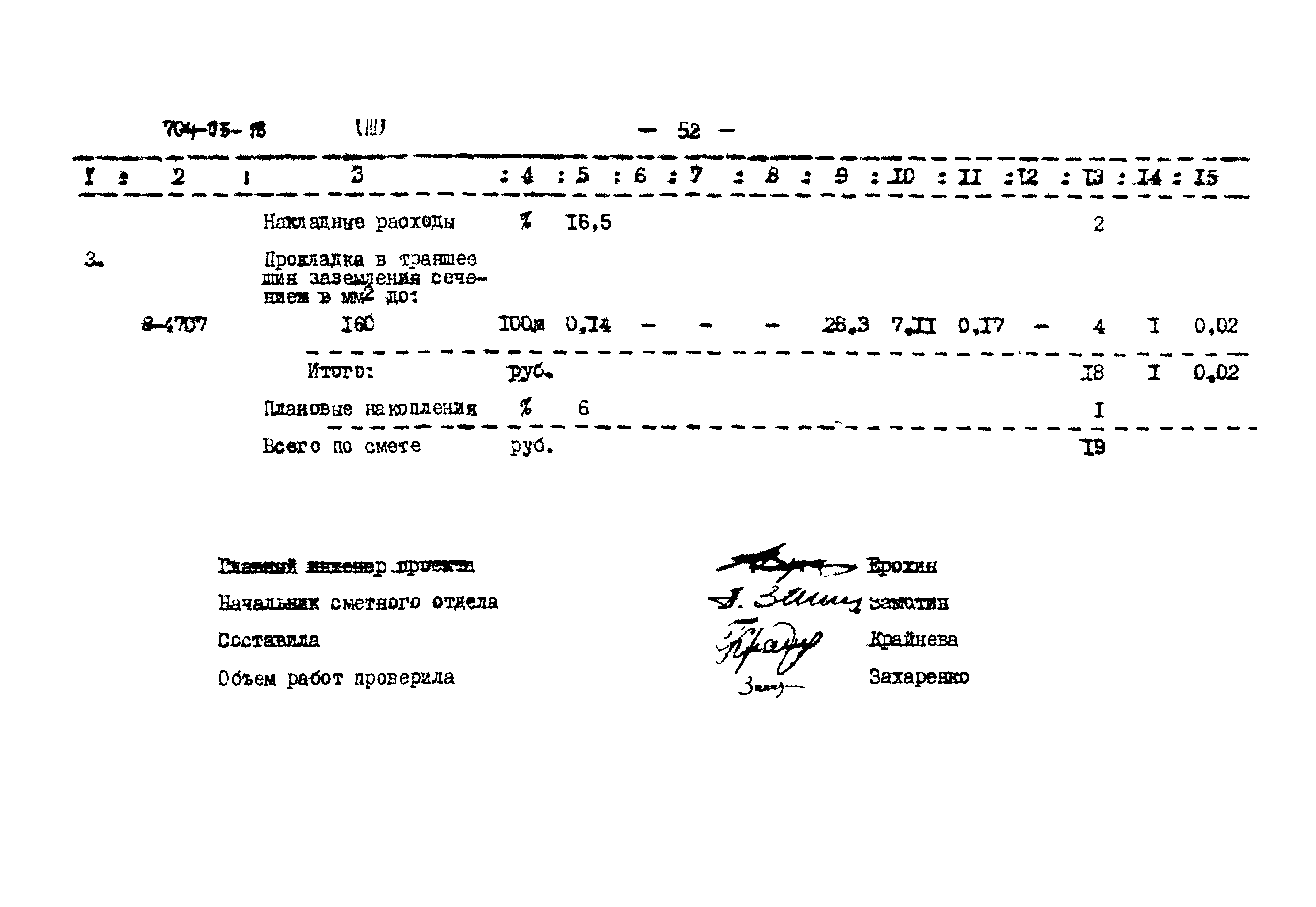 Типовые проектные решения 704-05-18