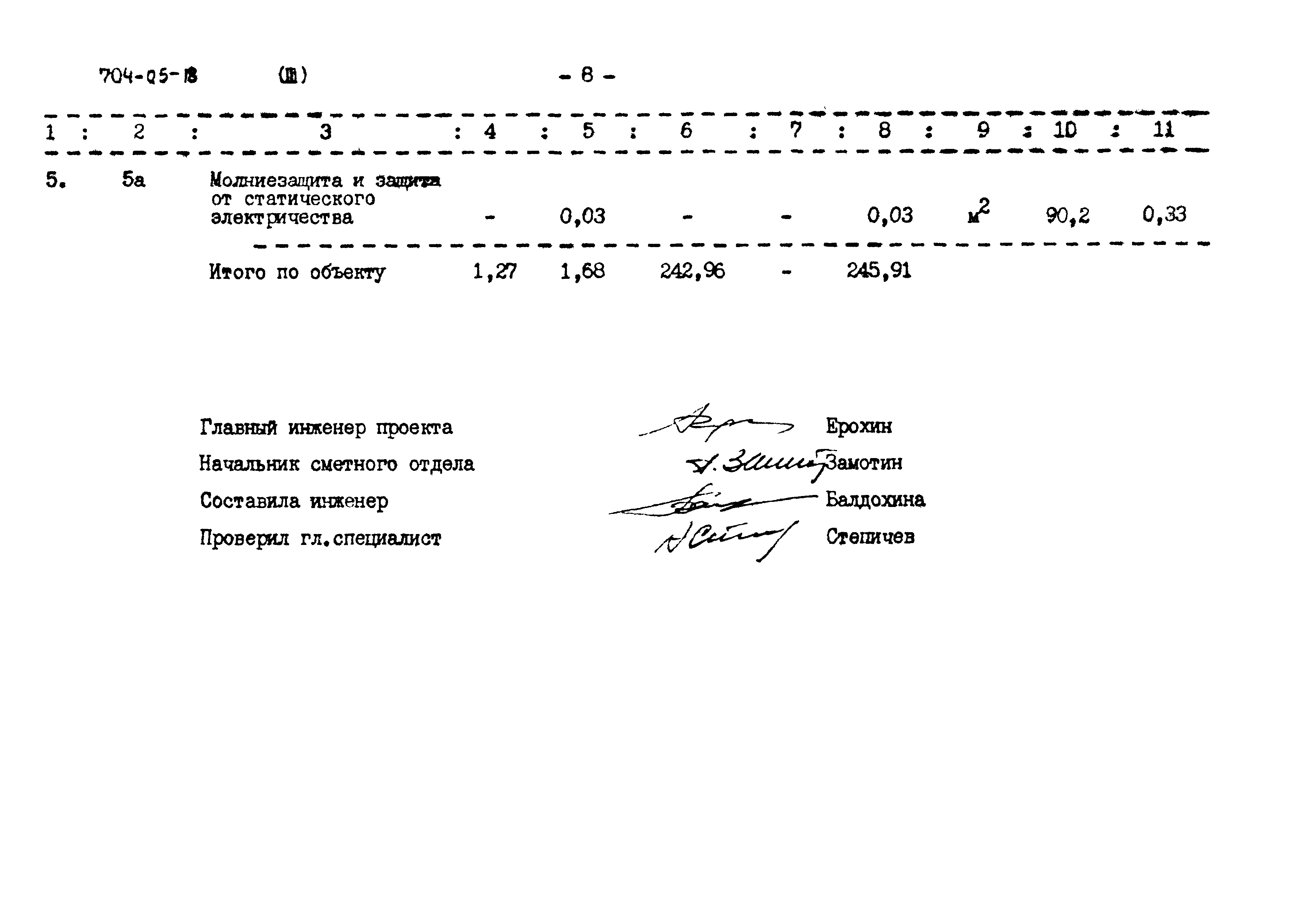 Типовые проектные решения 704-05-18