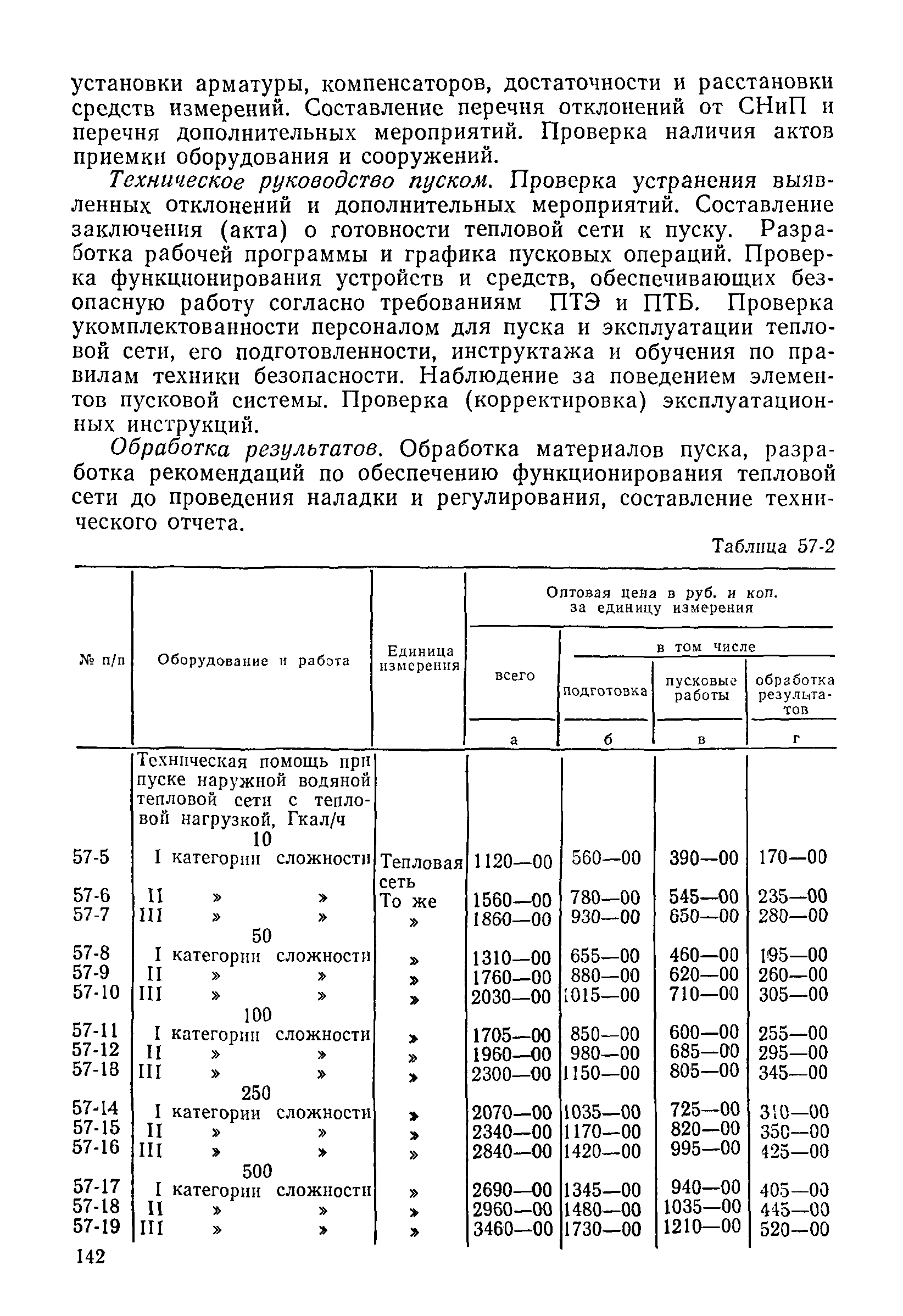 Прейскурант 26-05-204-01