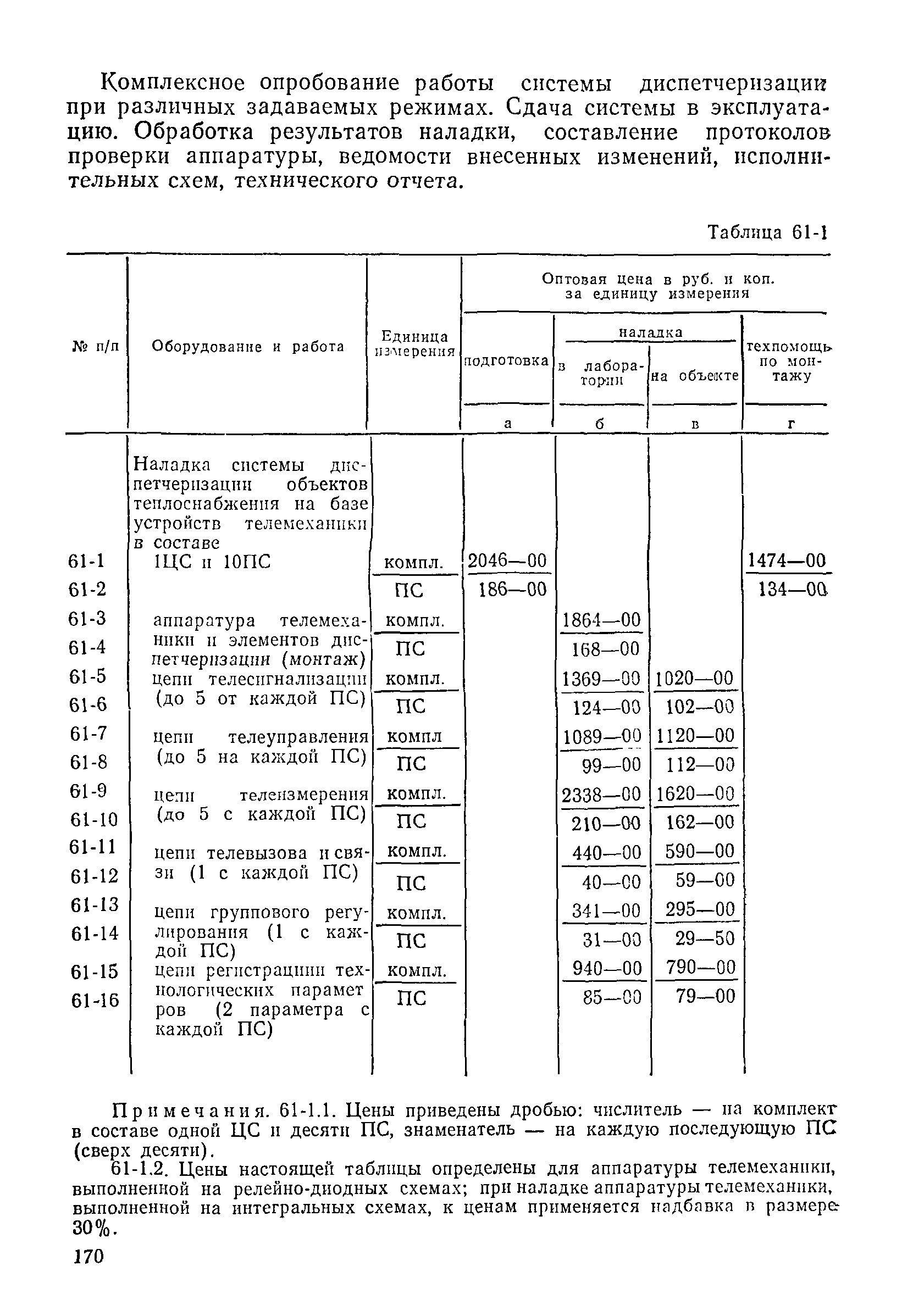 Прейскурант 26-05-204-01