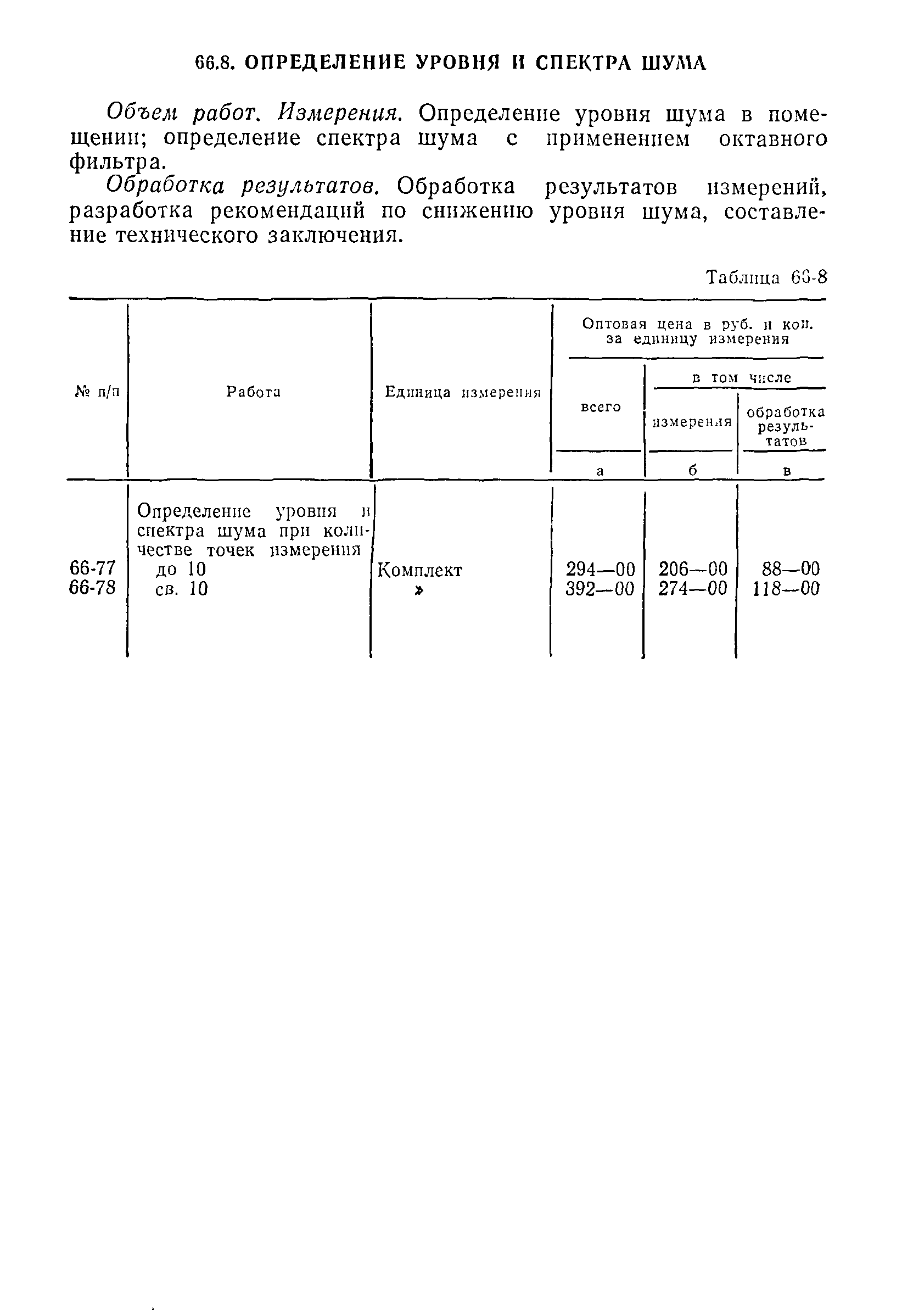 Прейскурант 26-05-204-01