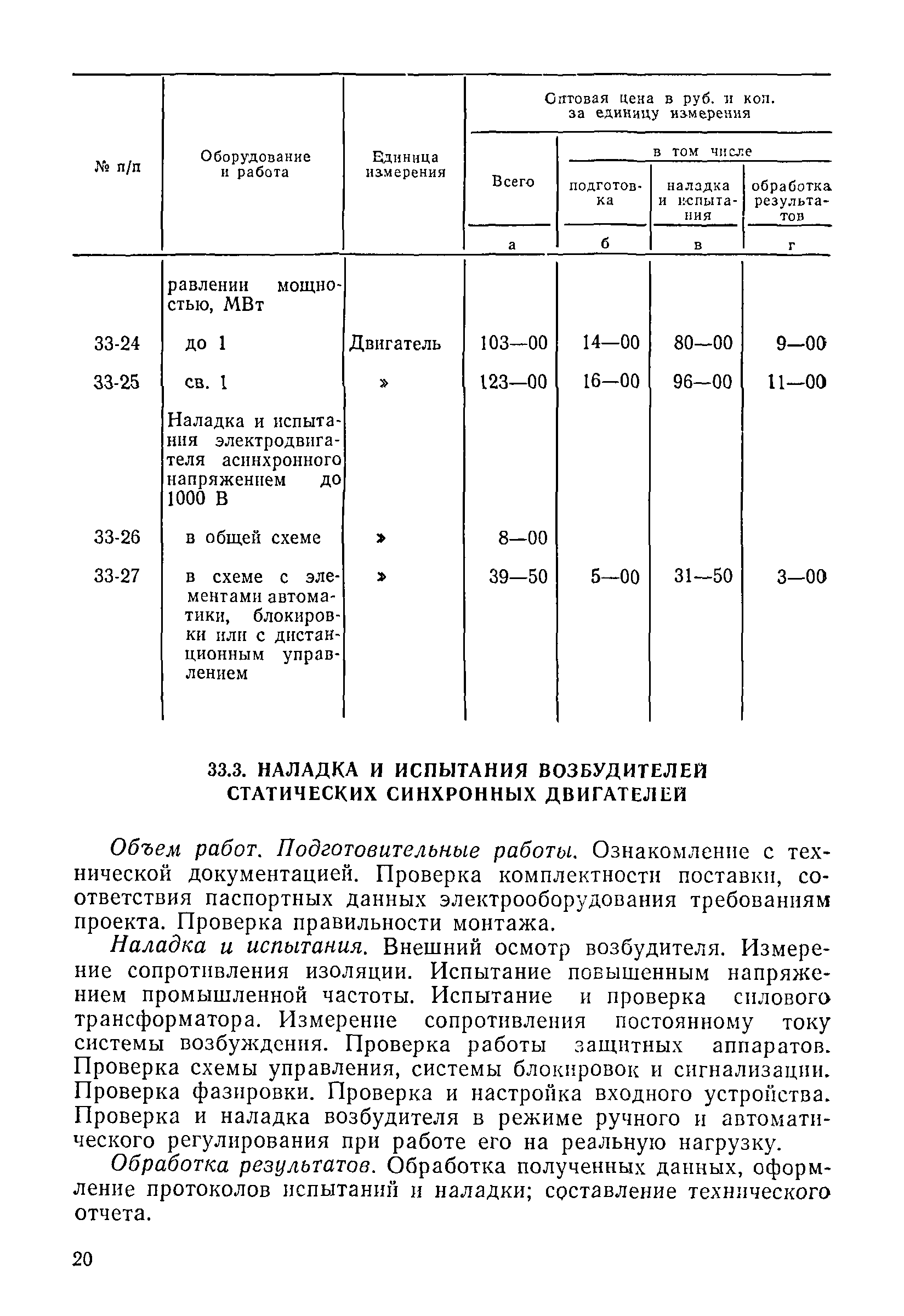 Прейскурант 26-05-204-01