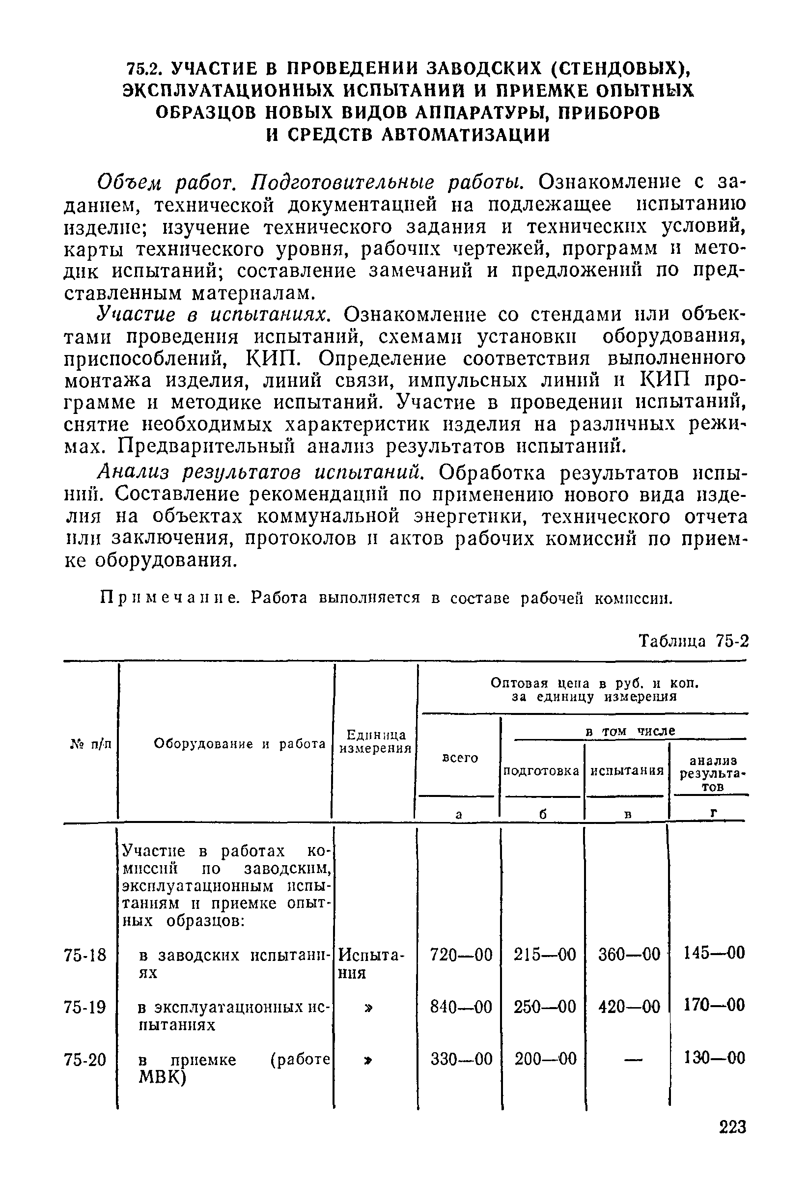 Прейскурант 26-05-204-01