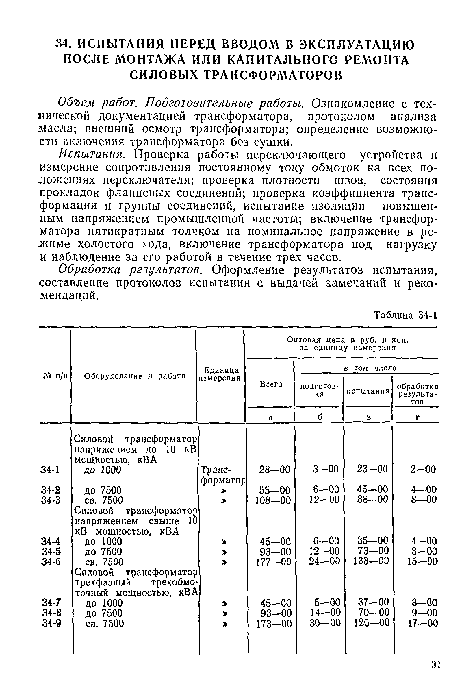 Прейскурант 26-05-204-01