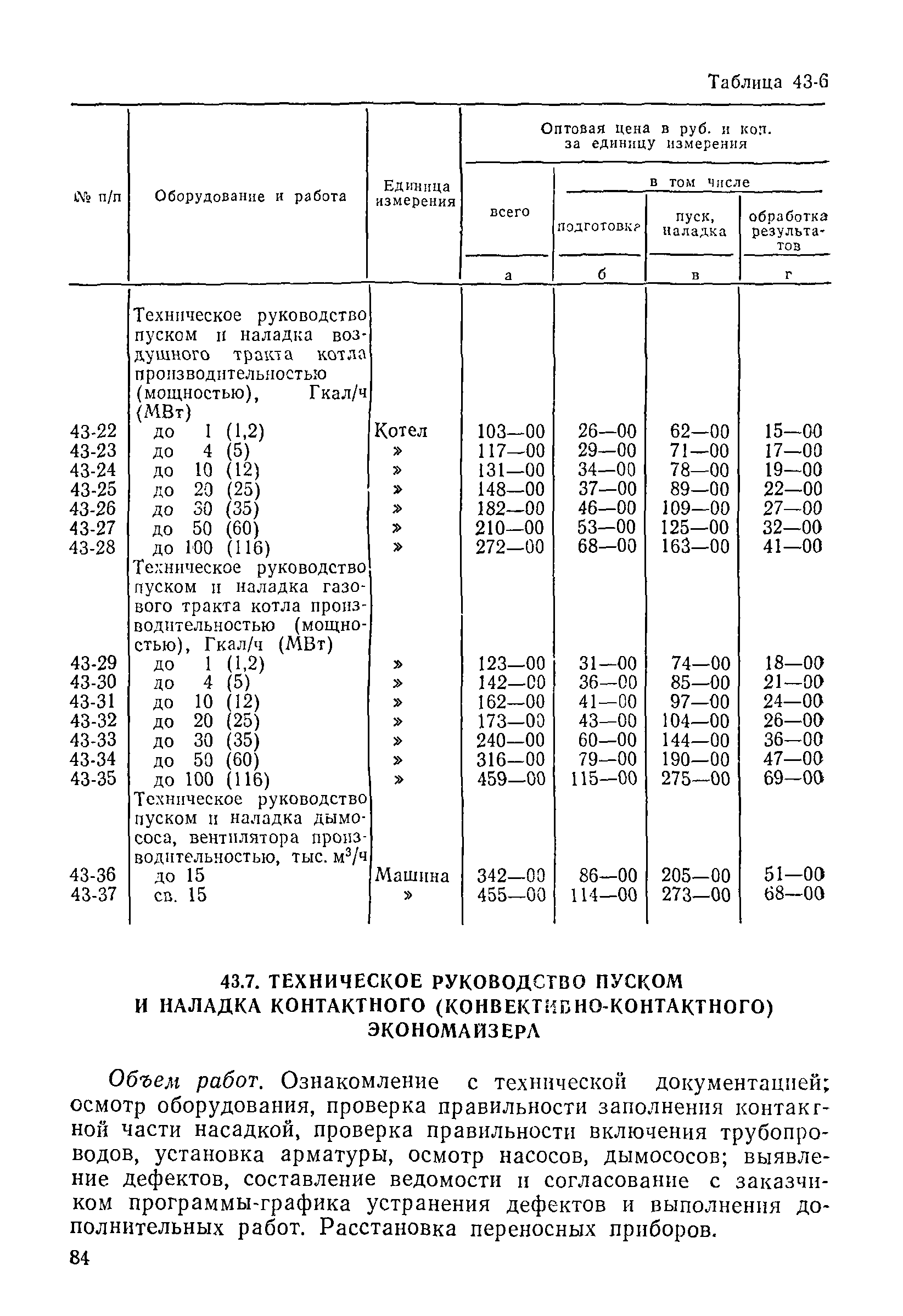 Прейскурант 26-05-204-01