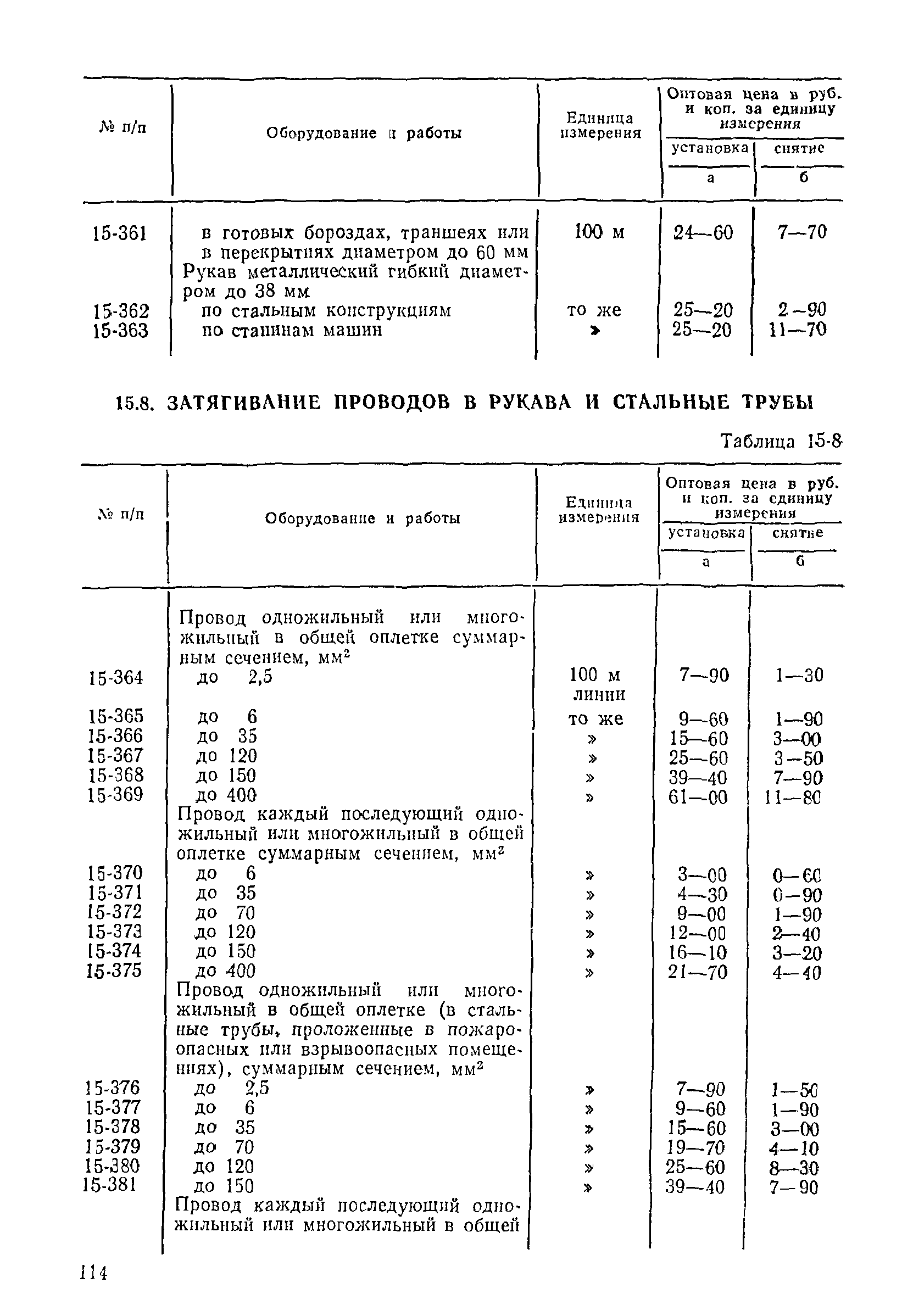 Прейскурант 26-05-204-01