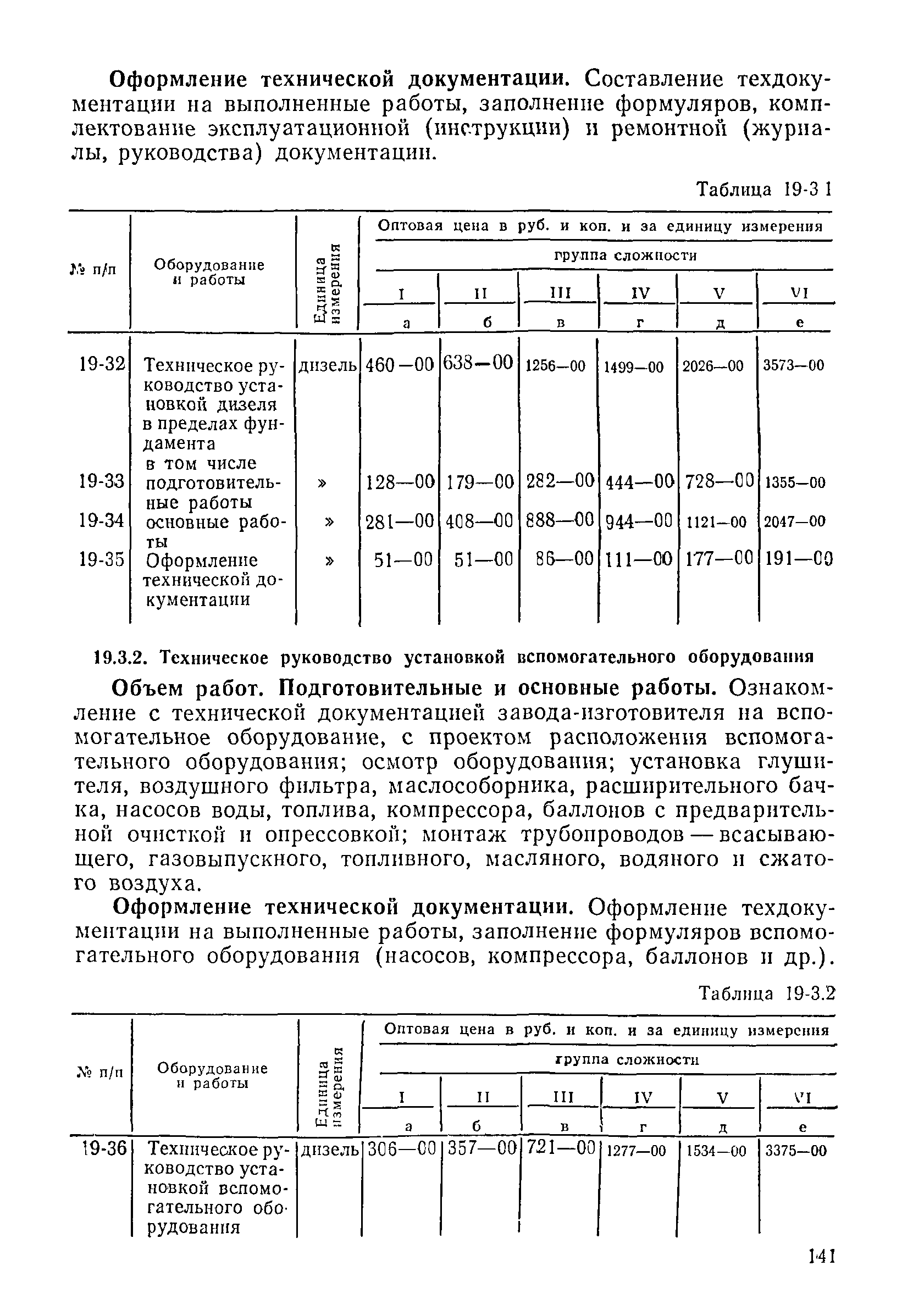 Прейскурант 26-05-204-01