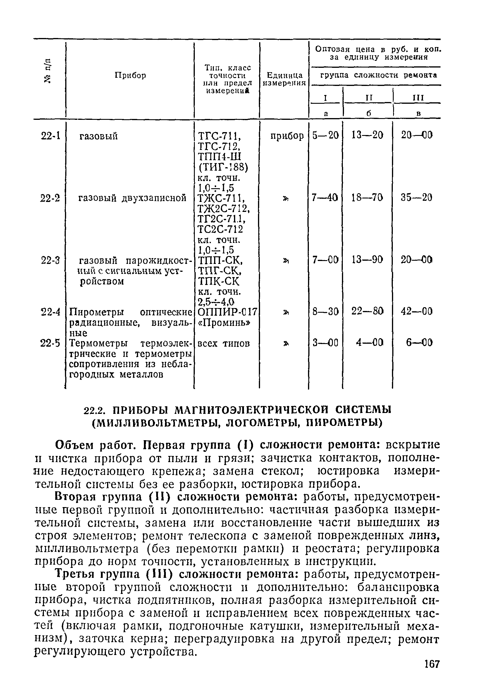 Прейскурант 26-05-204-01