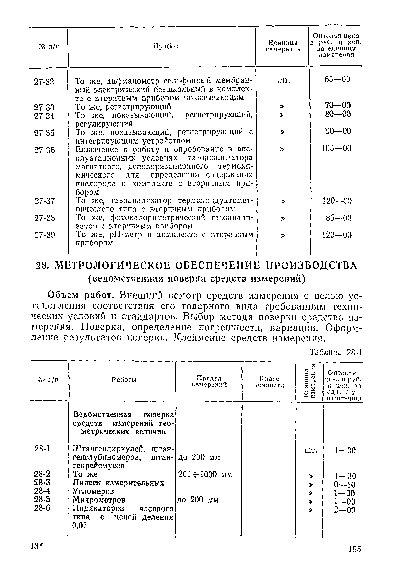 Прейскурант 26-05-204-01