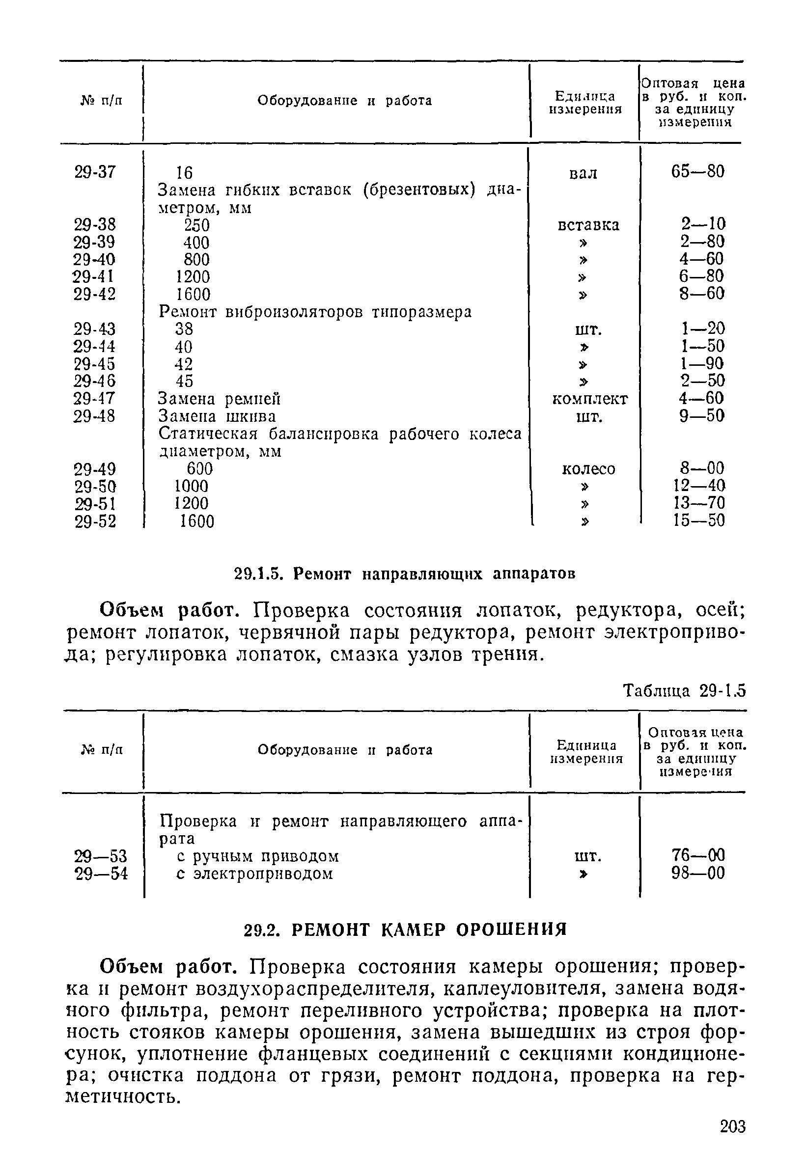 Прейскурант 26-05-204-01