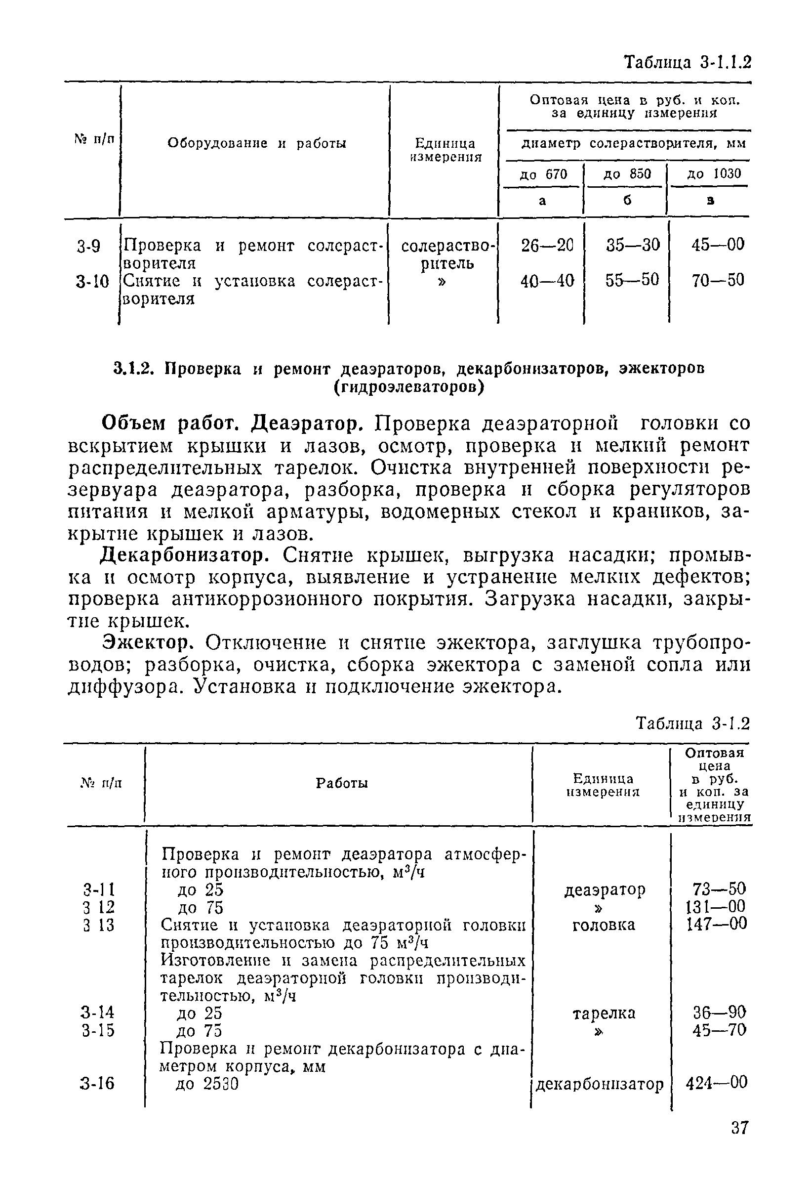 Прейскурант 26-05-204-01