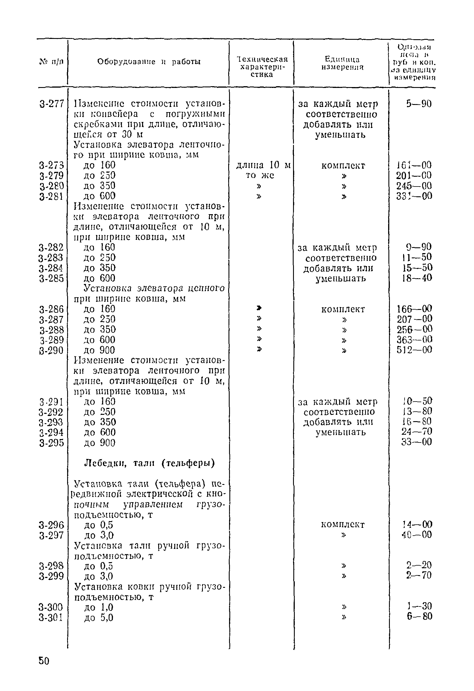 Прейскурант 26-05-204-01