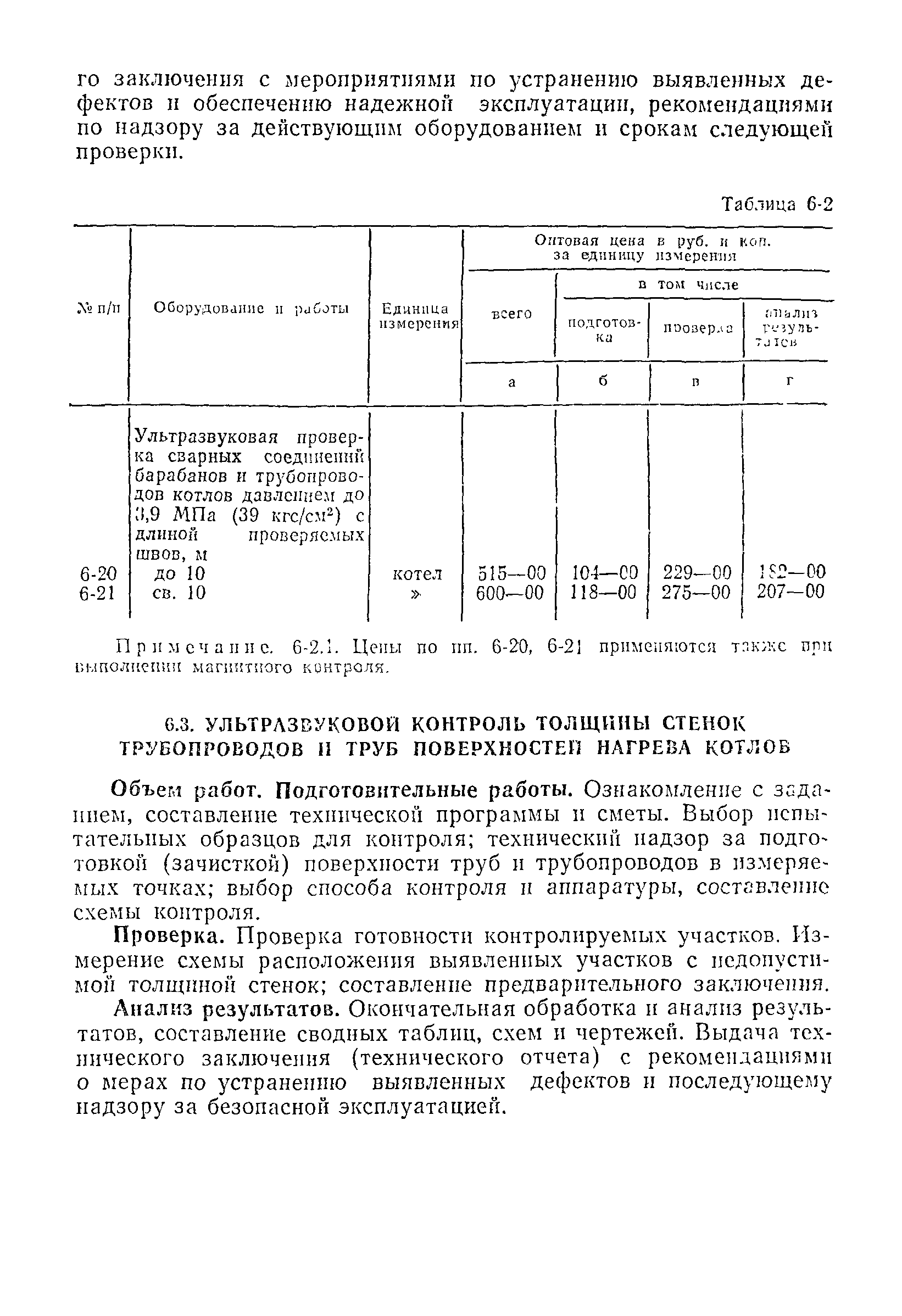 Прейскурант 26-05-204-01