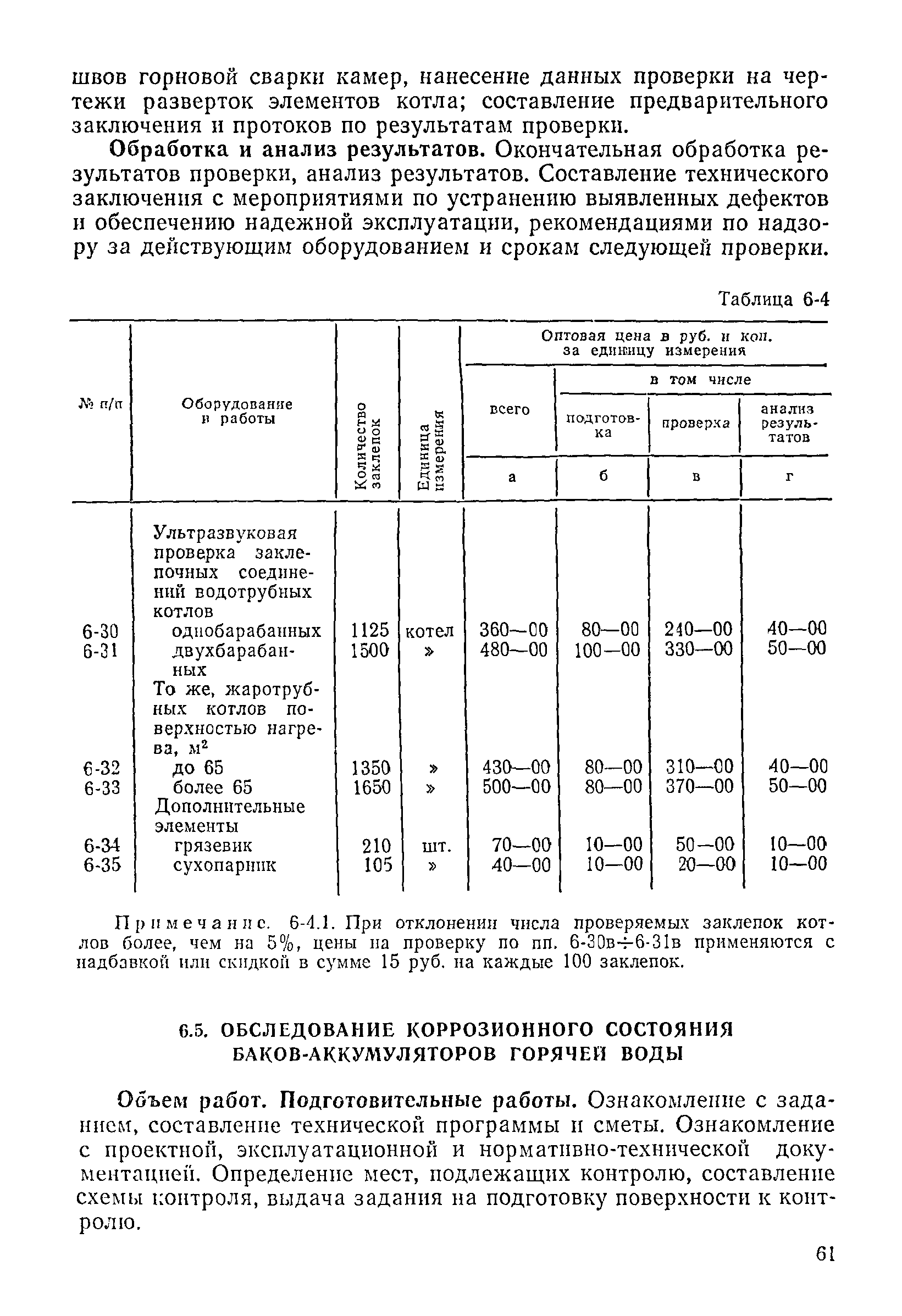 Прейскурант 26-05-204-01