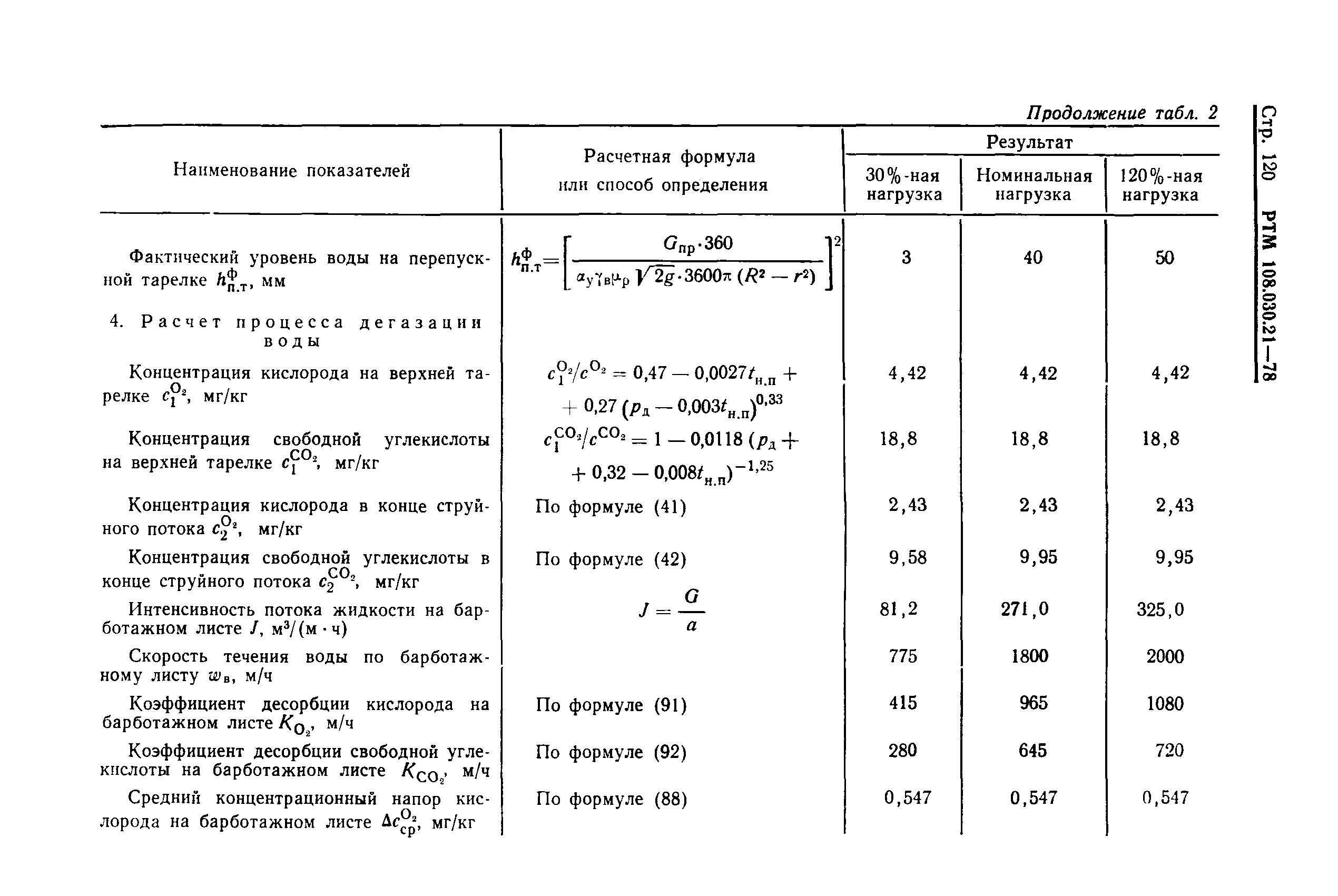 РТМ 108.030.21-78