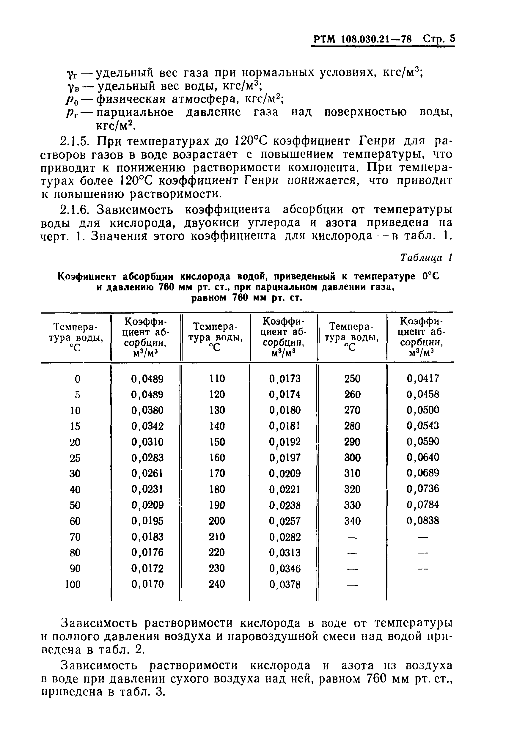 РТМ 108.030.21-78