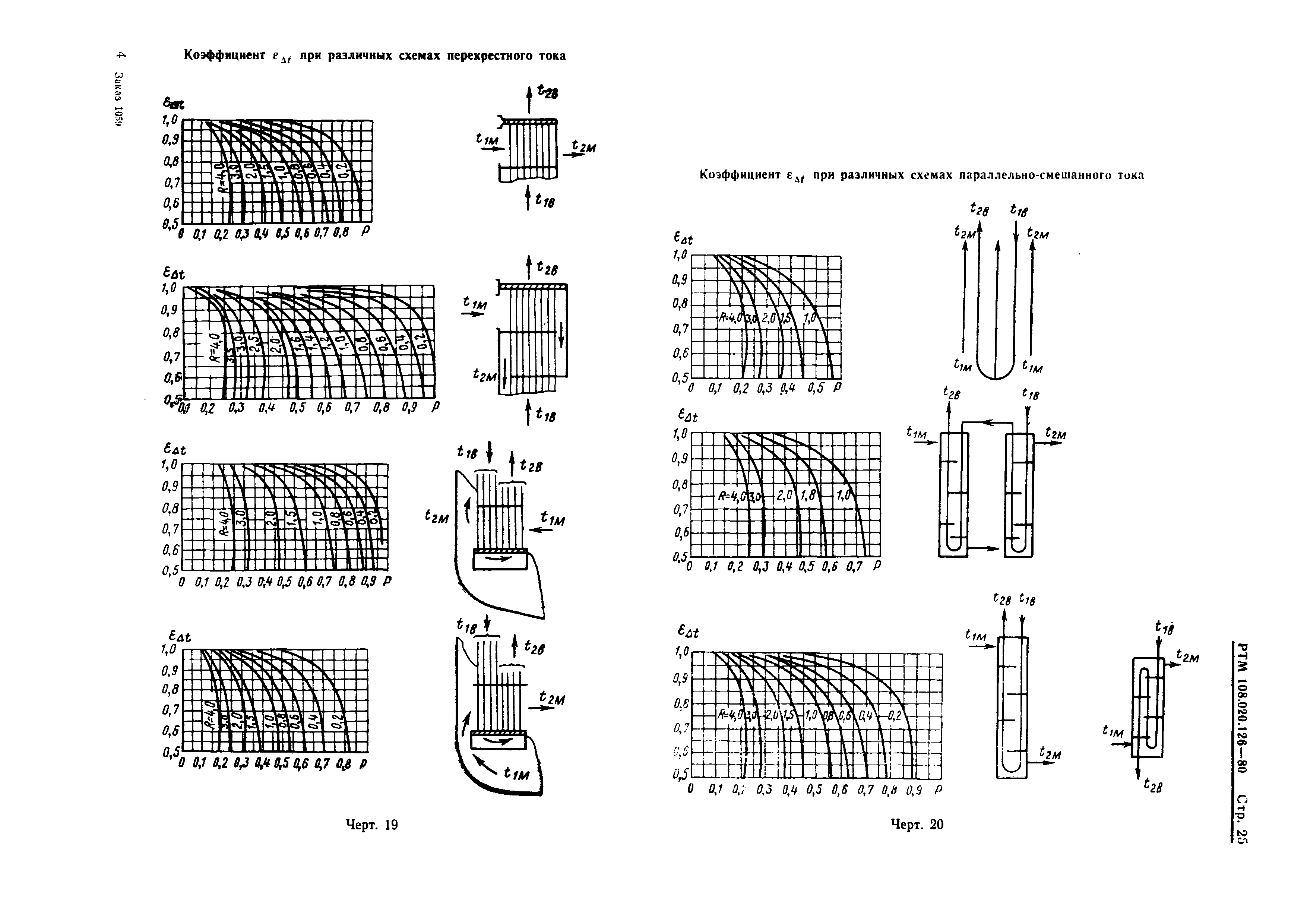 РТМ 108.020.126-80