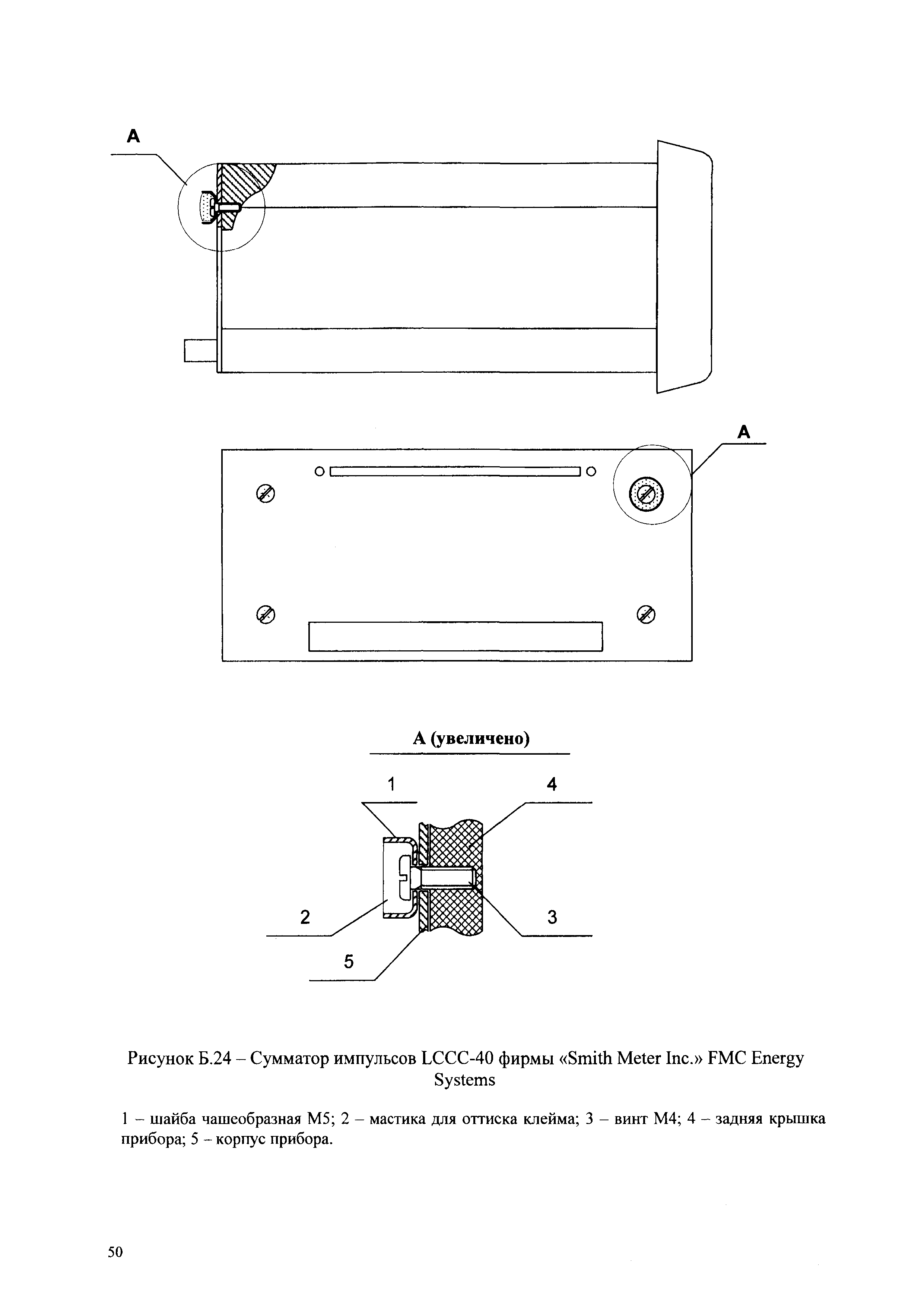 МИ 3002-2006