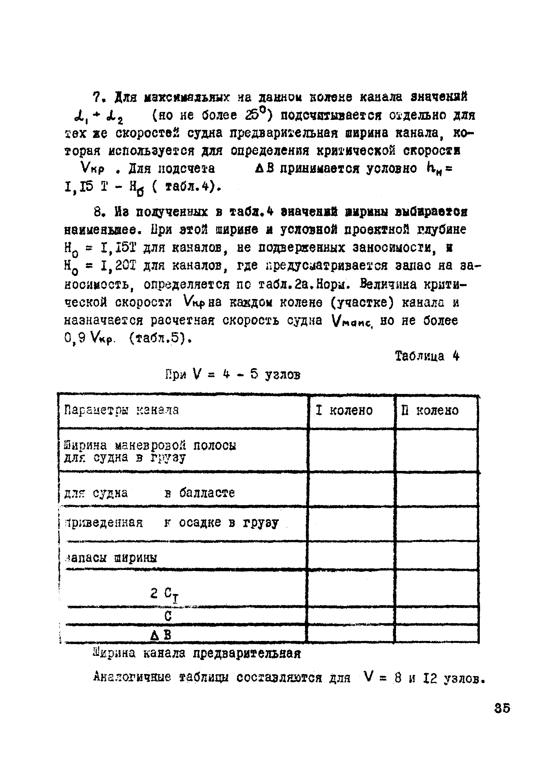 ВСН 19-70/ММФ