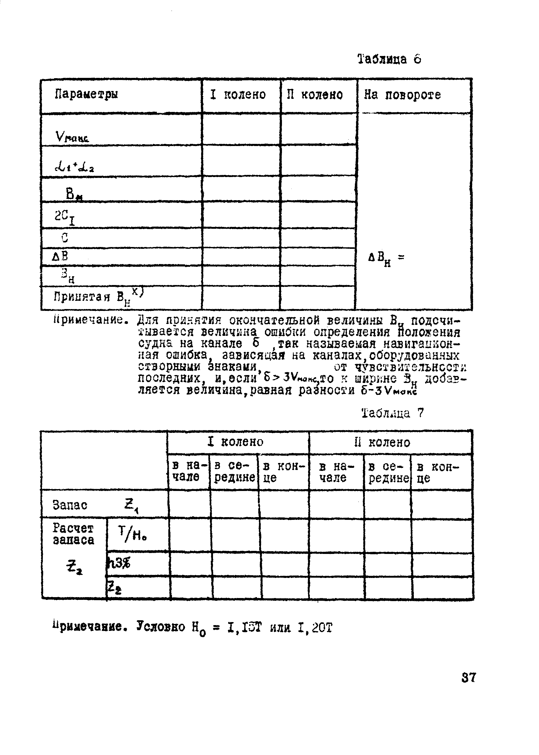 ВСН 19-70/ММФ