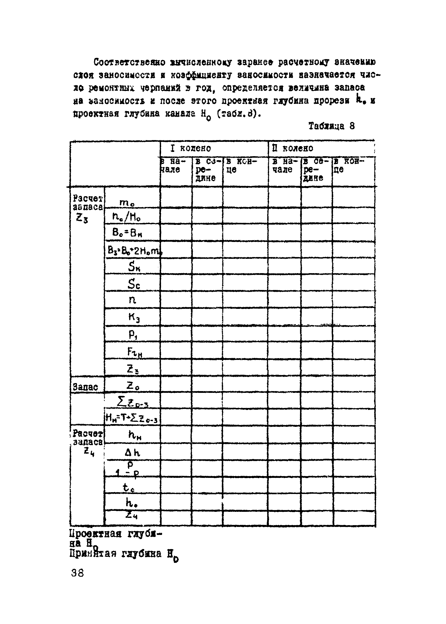 ВСН 19-70/ММФ