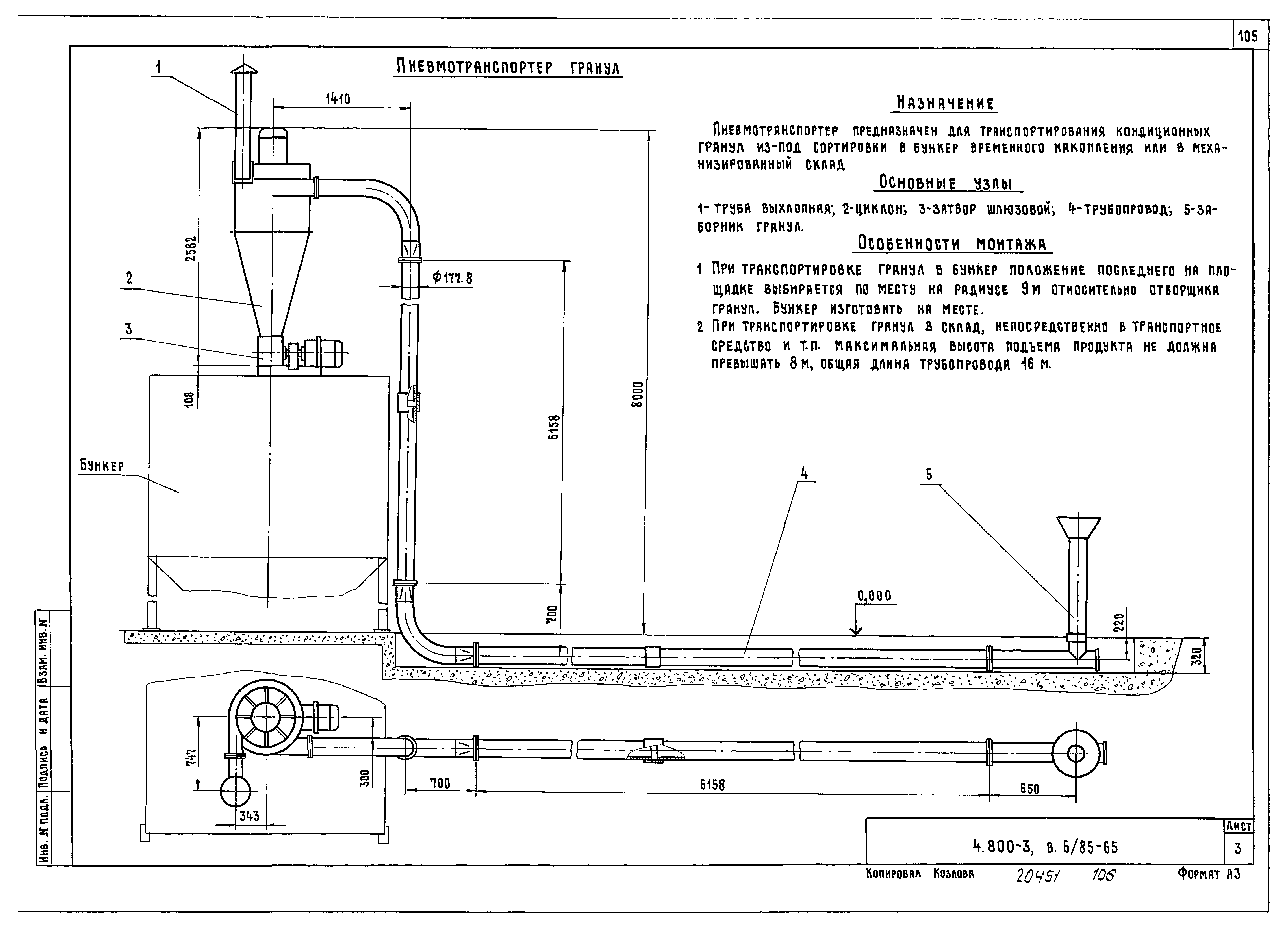 Серия 4.800-3