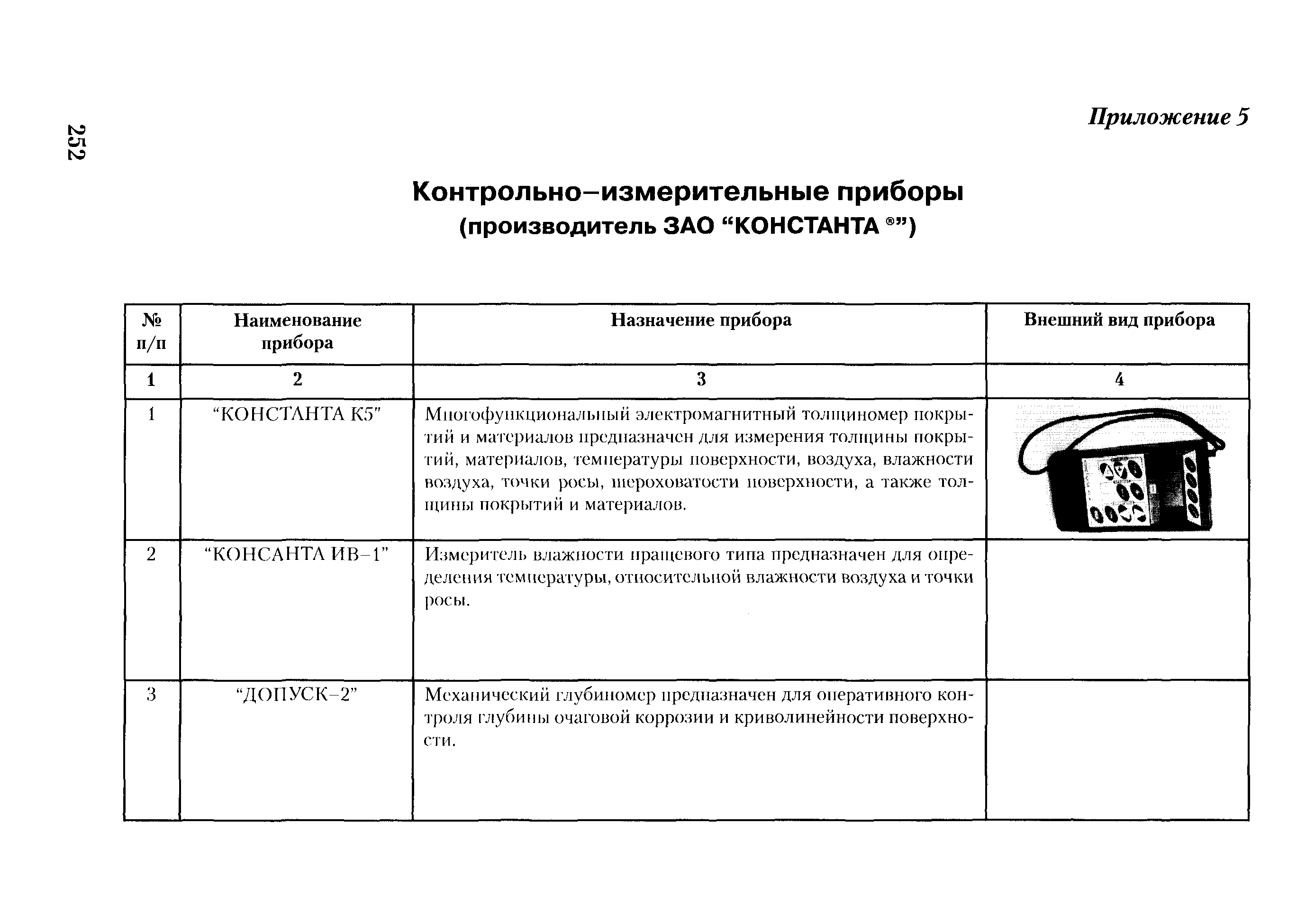 РД ГМ 01-02