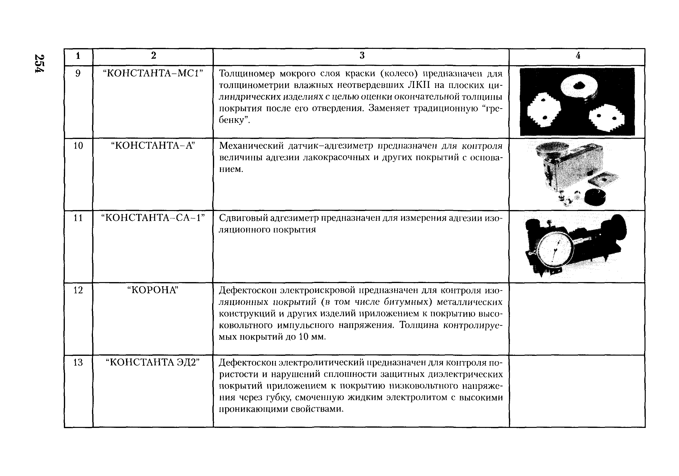 РД ГМ 01-02