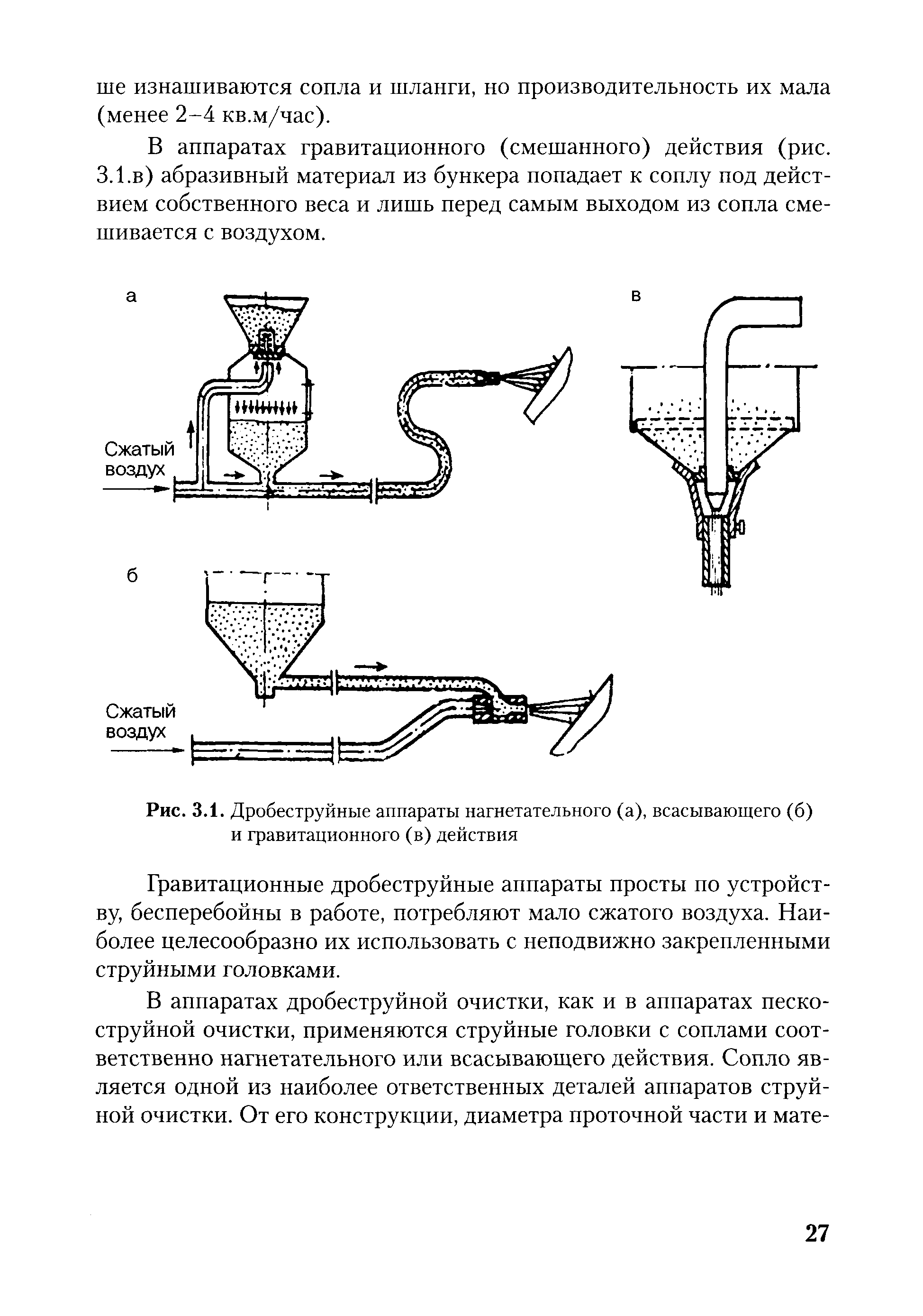 РД ГМ 01-02