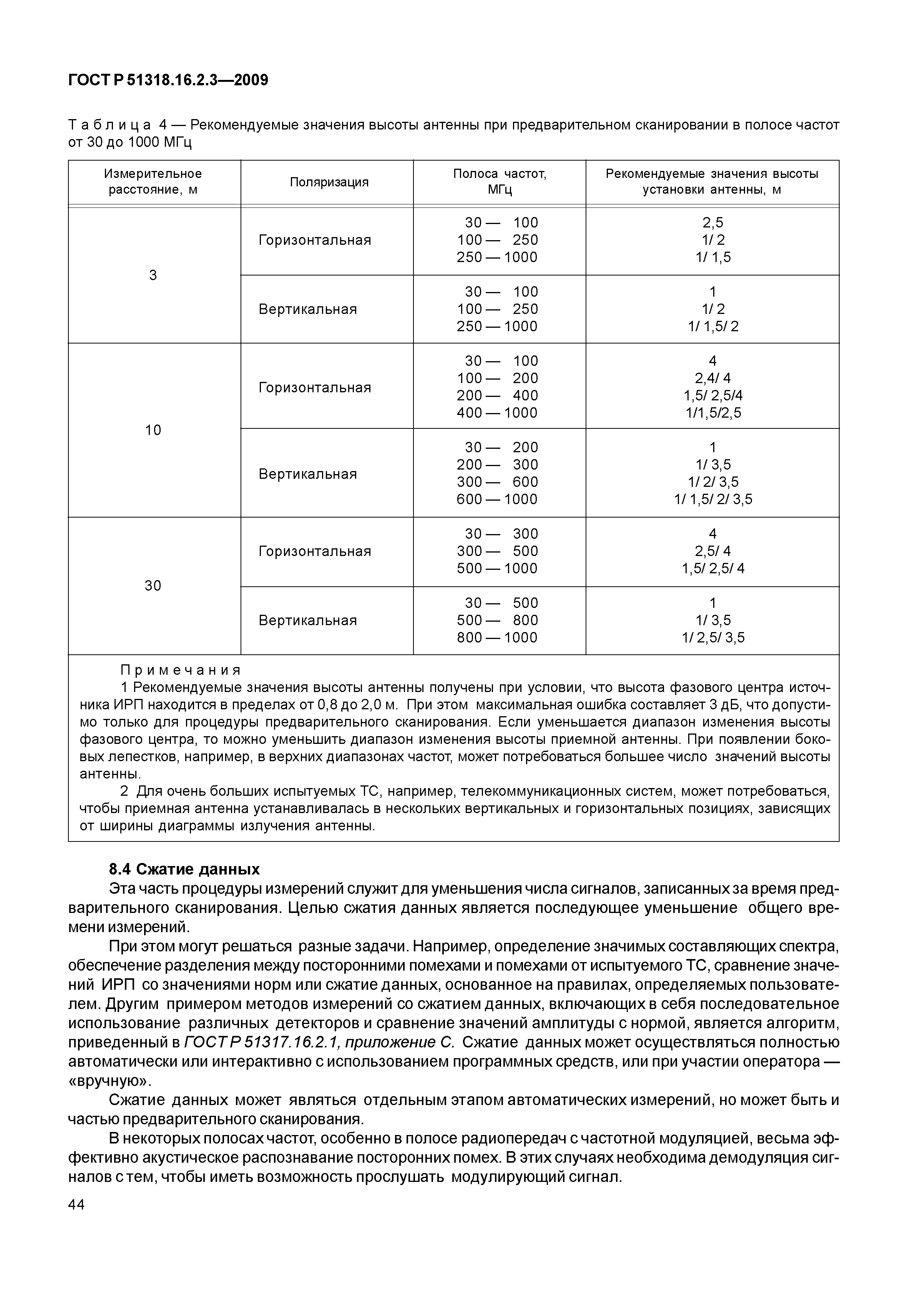 ГОСТ Р 51318.16.2.3-2009