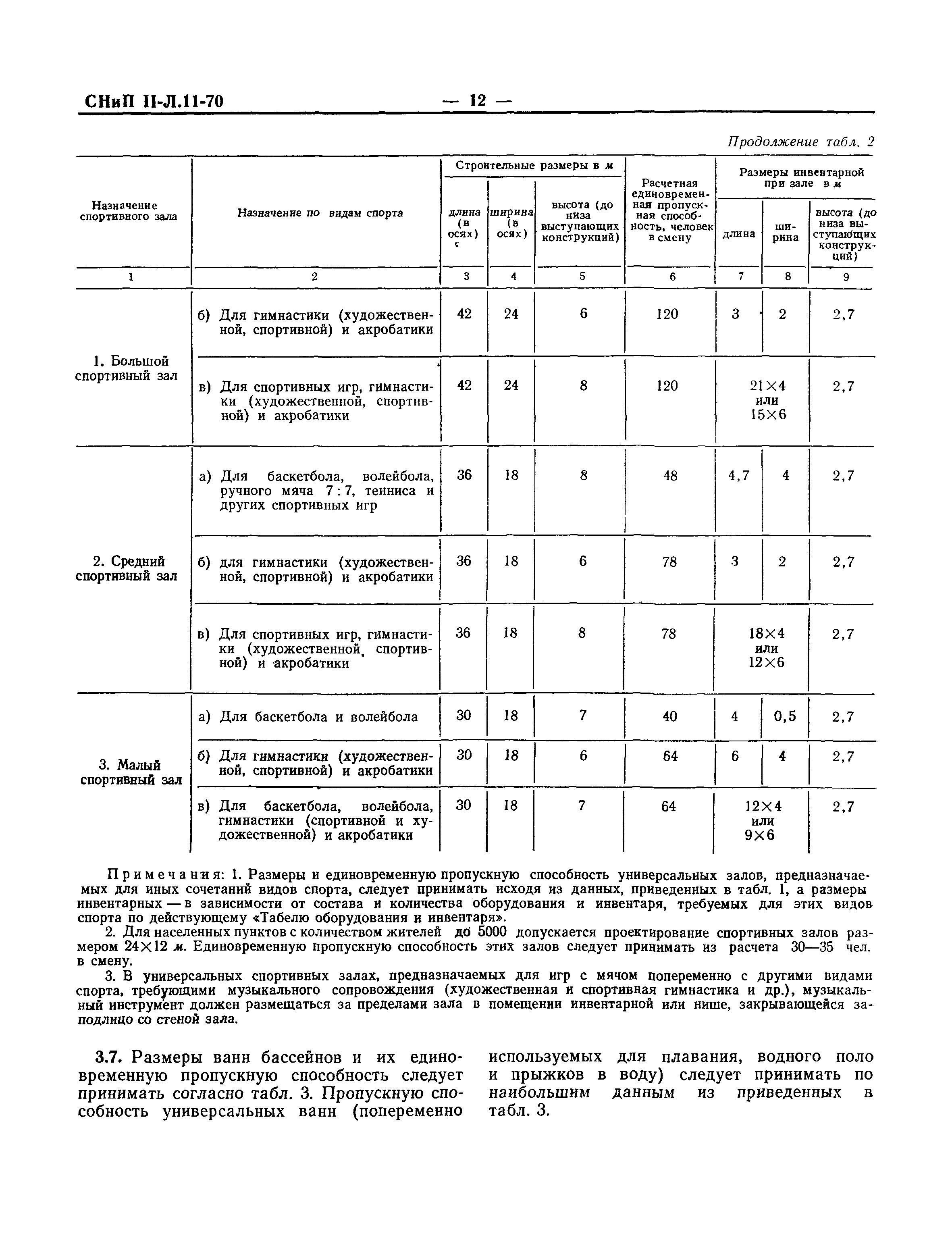 СНиП II-Л.11-70