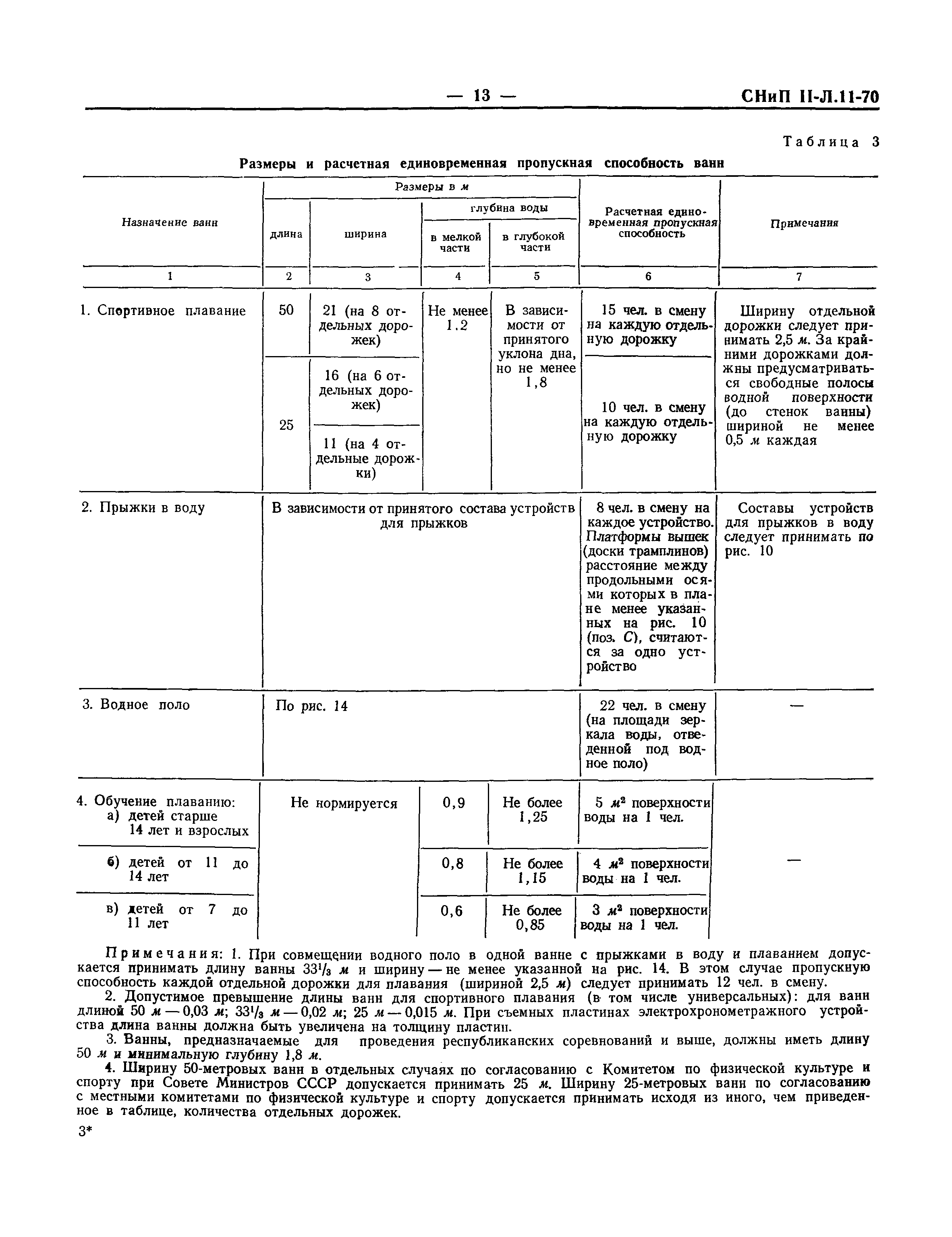 СНиП II-Л.11-70