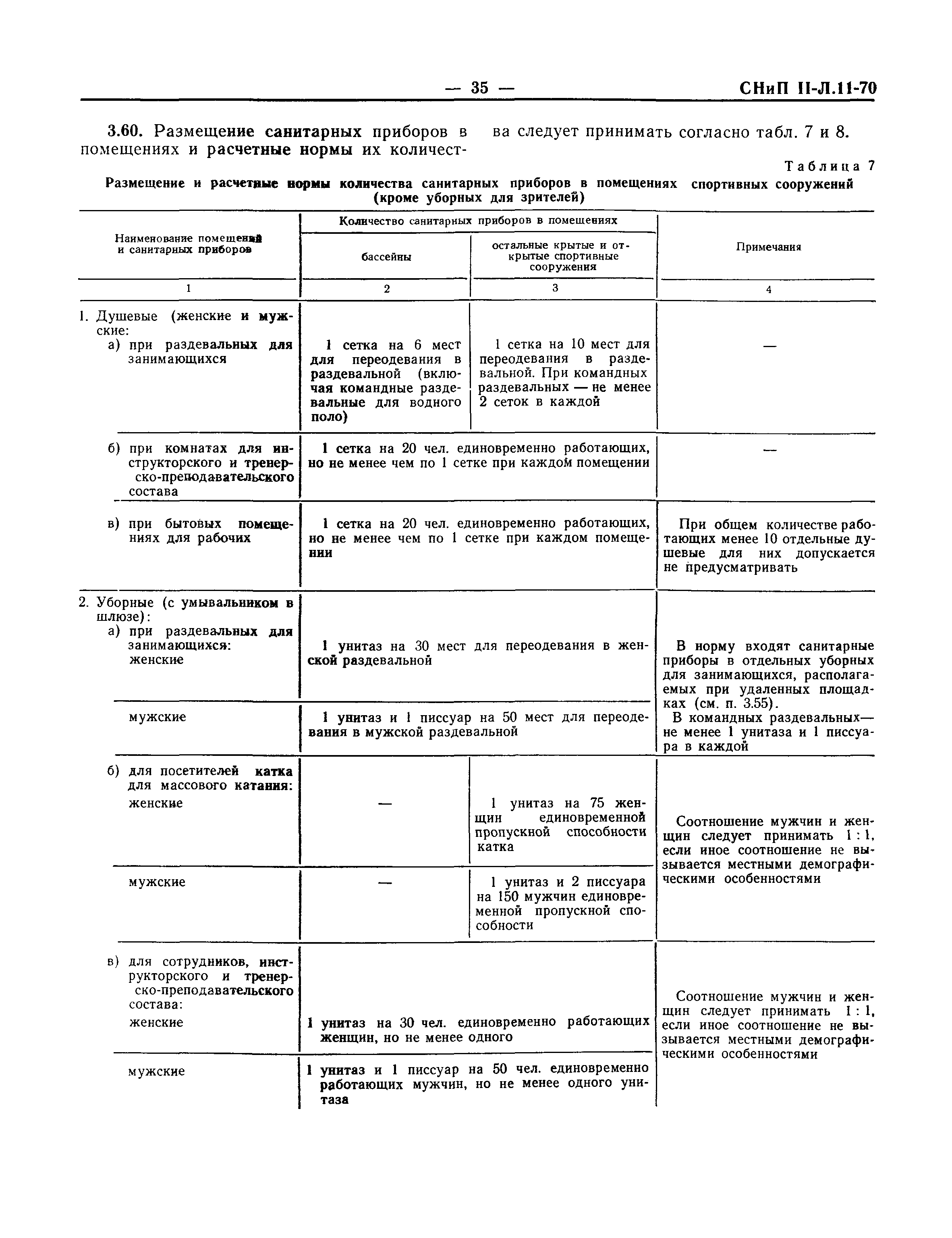 СНиП II-Л.11-70