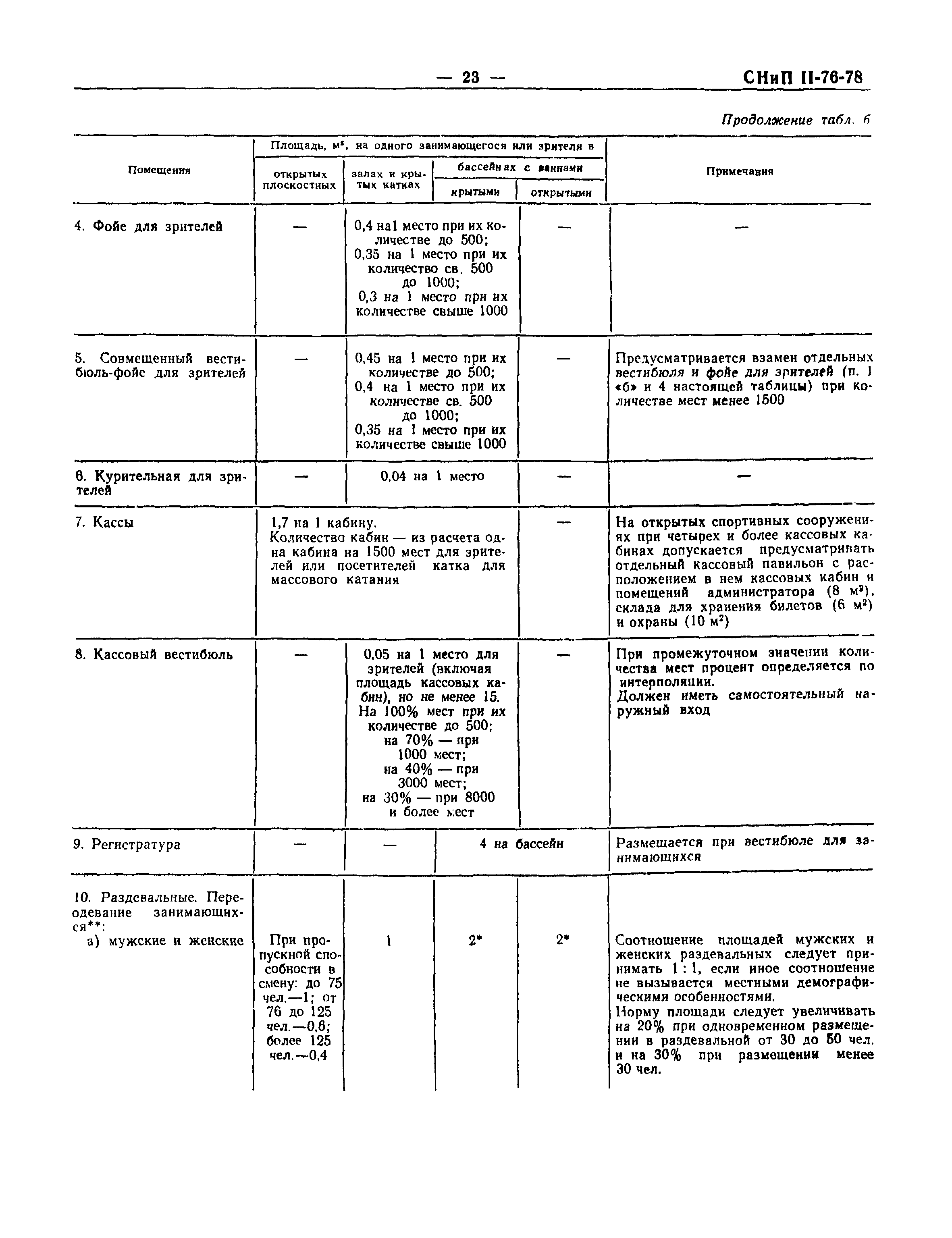 СНиП II-76-78