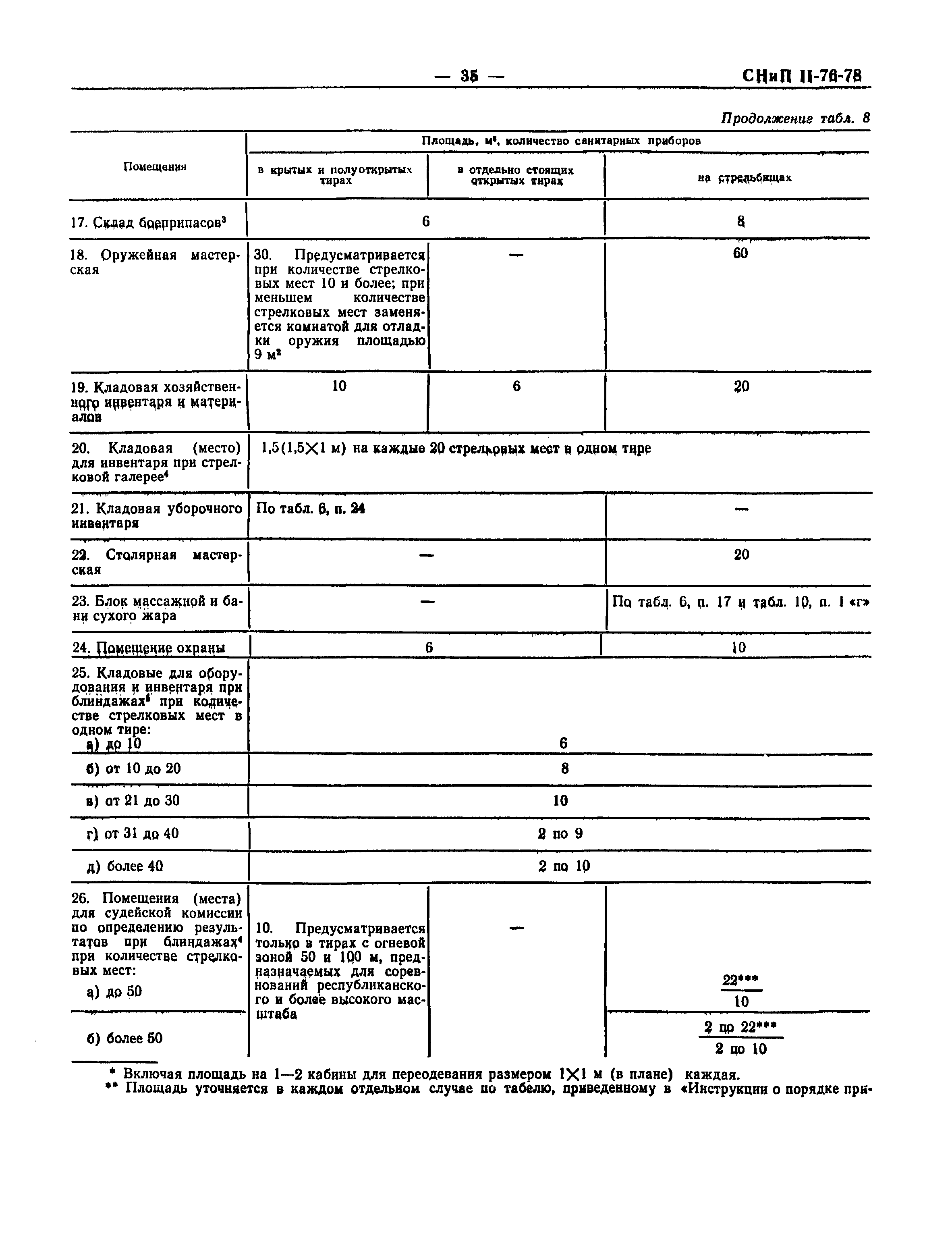 СНиП II-76-78