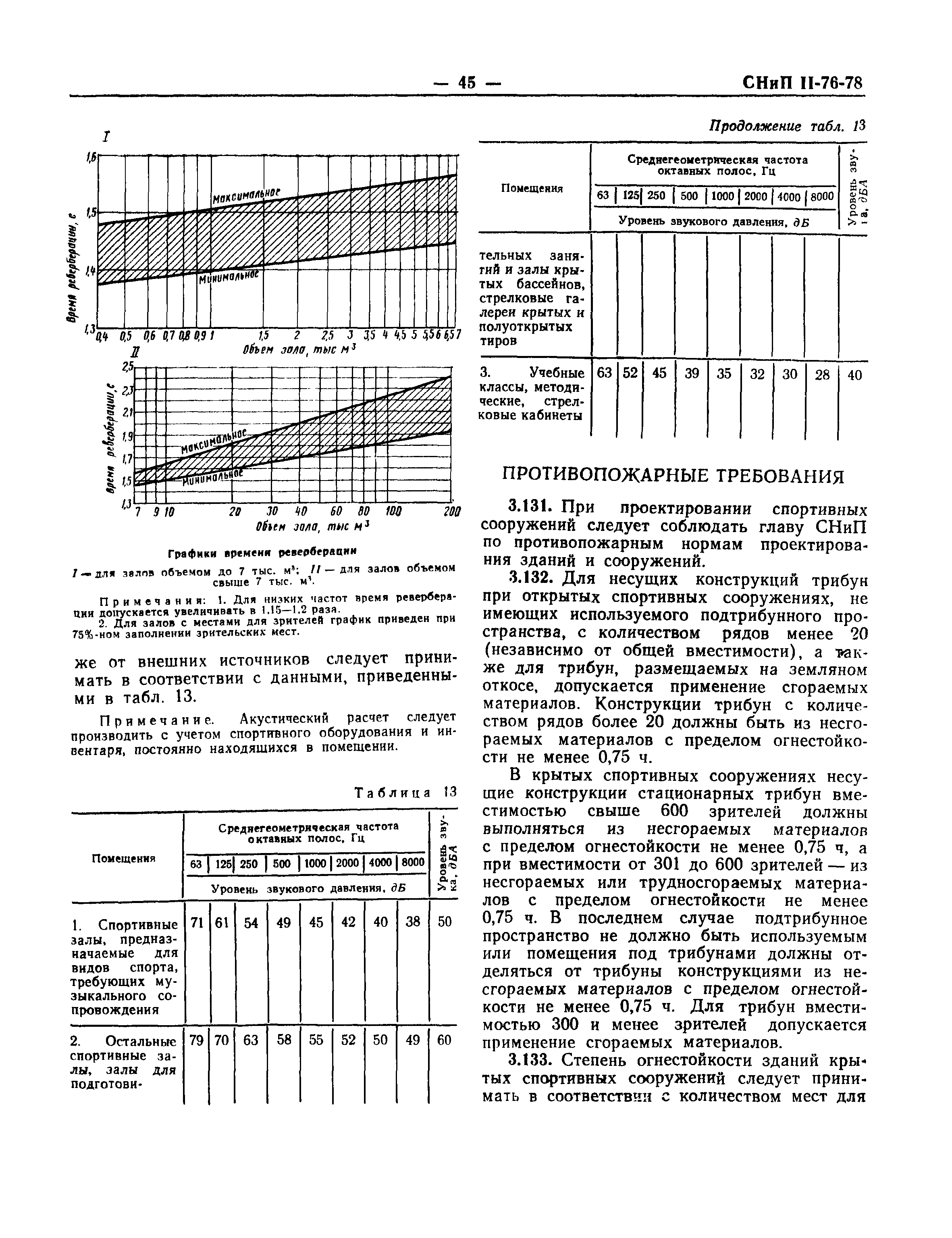 СНиП II-76-78