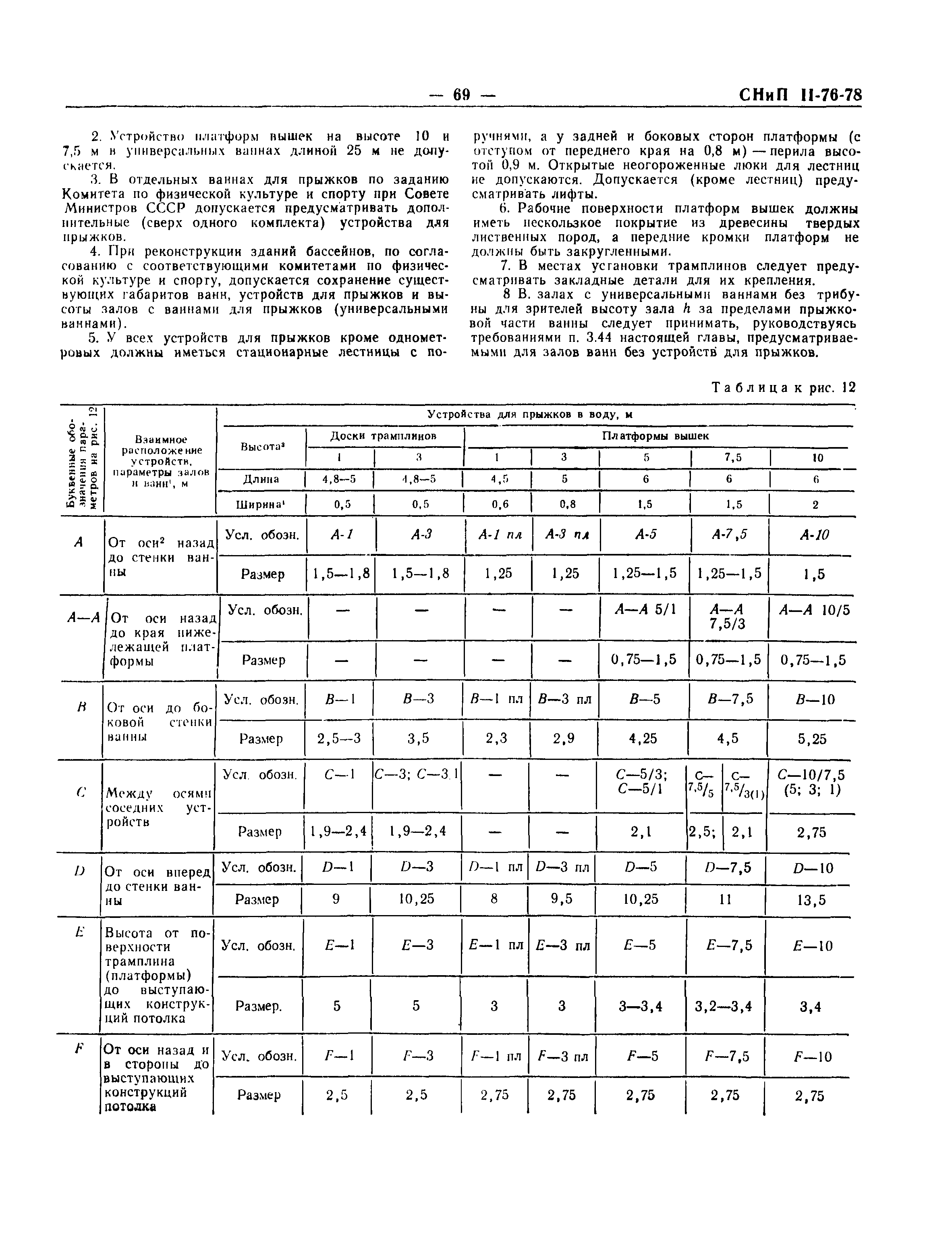 СНиП II-76-78