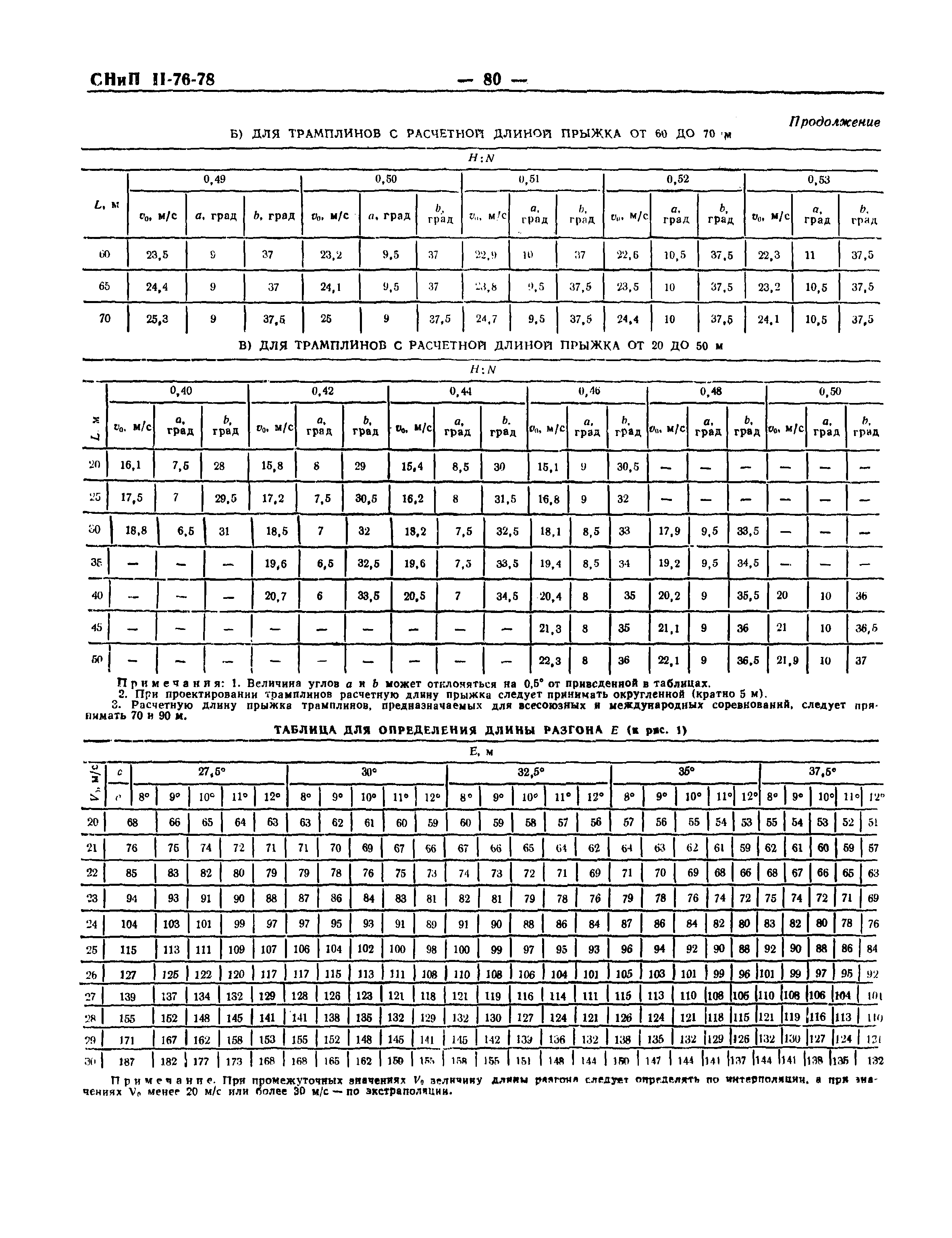 СНиП II-76-78