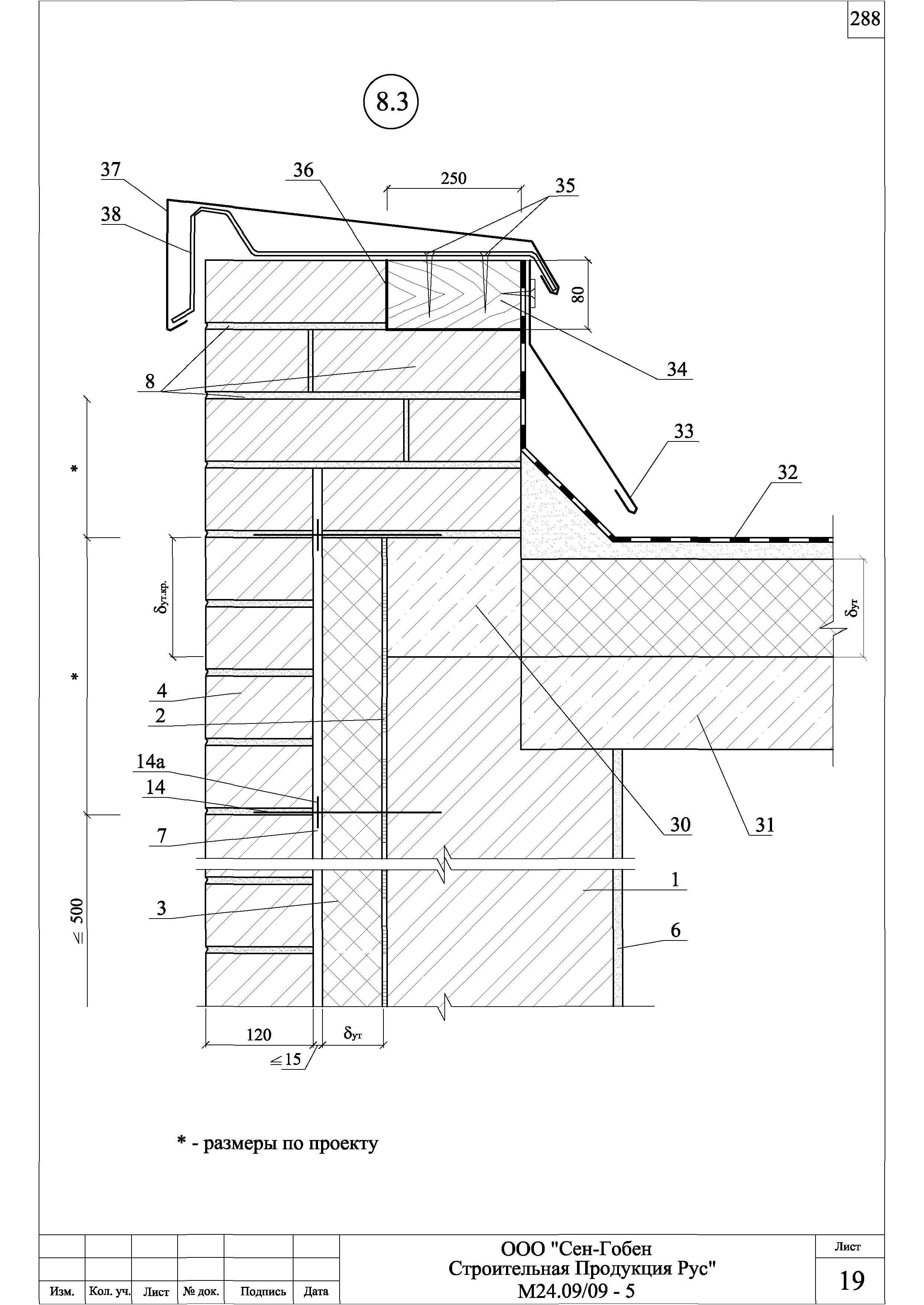 Шифр М24.09/09