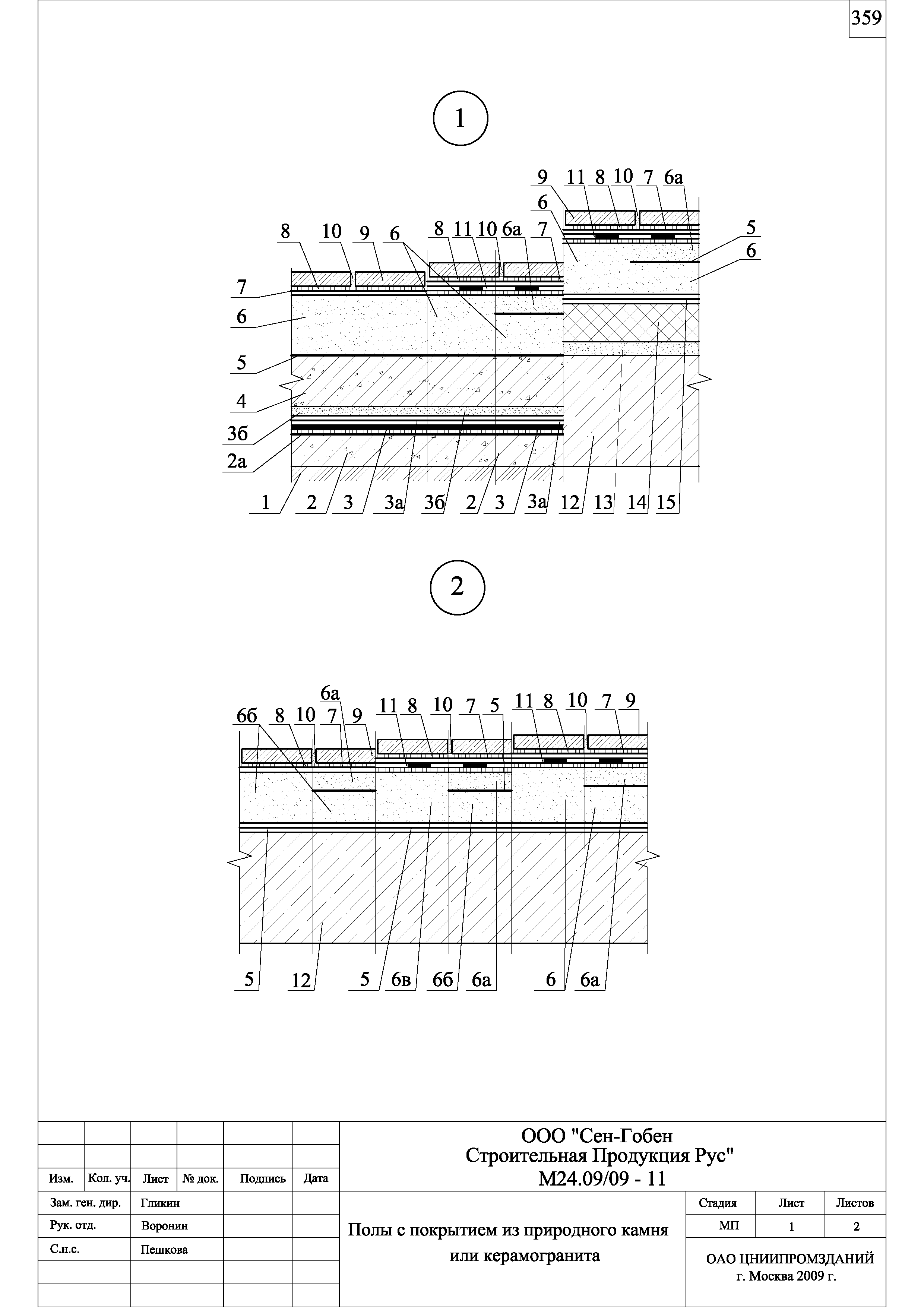 Шифр М24.09/09