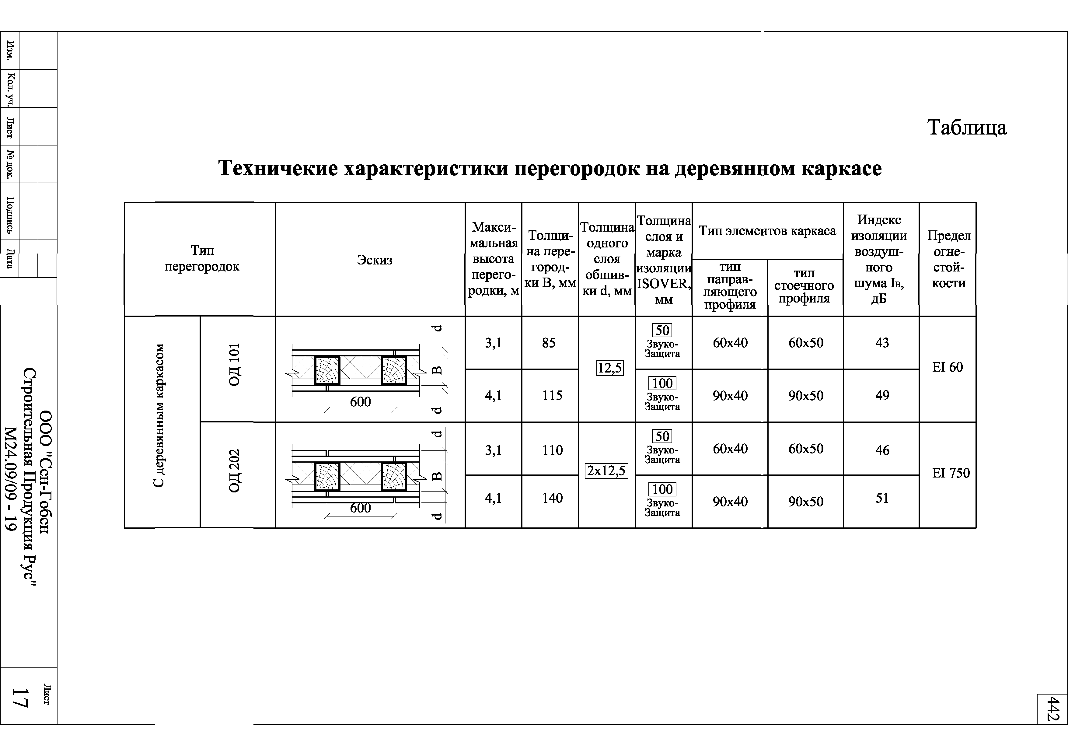 Шифр М24.09/09